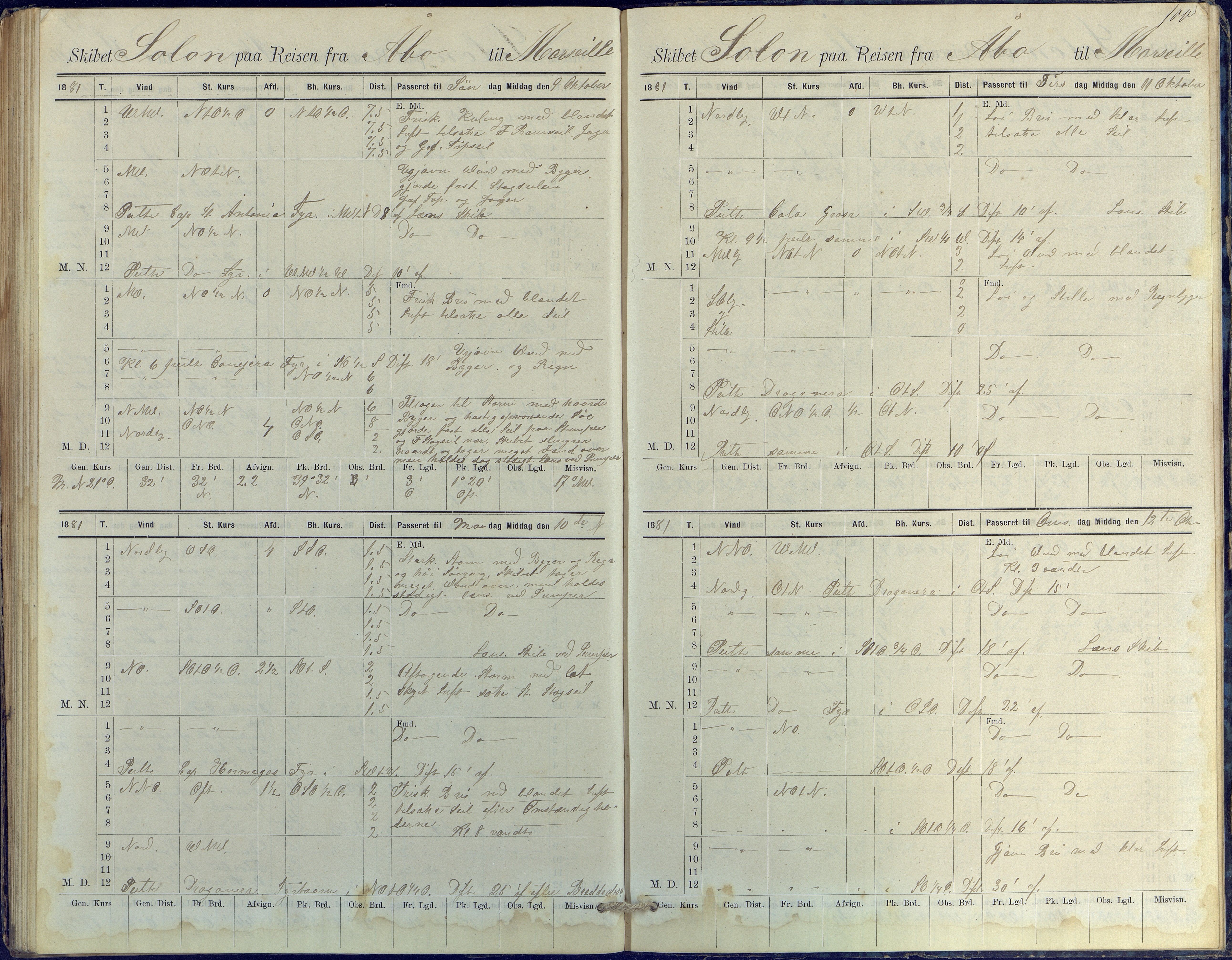 Fartøysarkivet, AAKS/PA-1934/F/L0330: Solon (fregatt), 1880-1882, p. 100