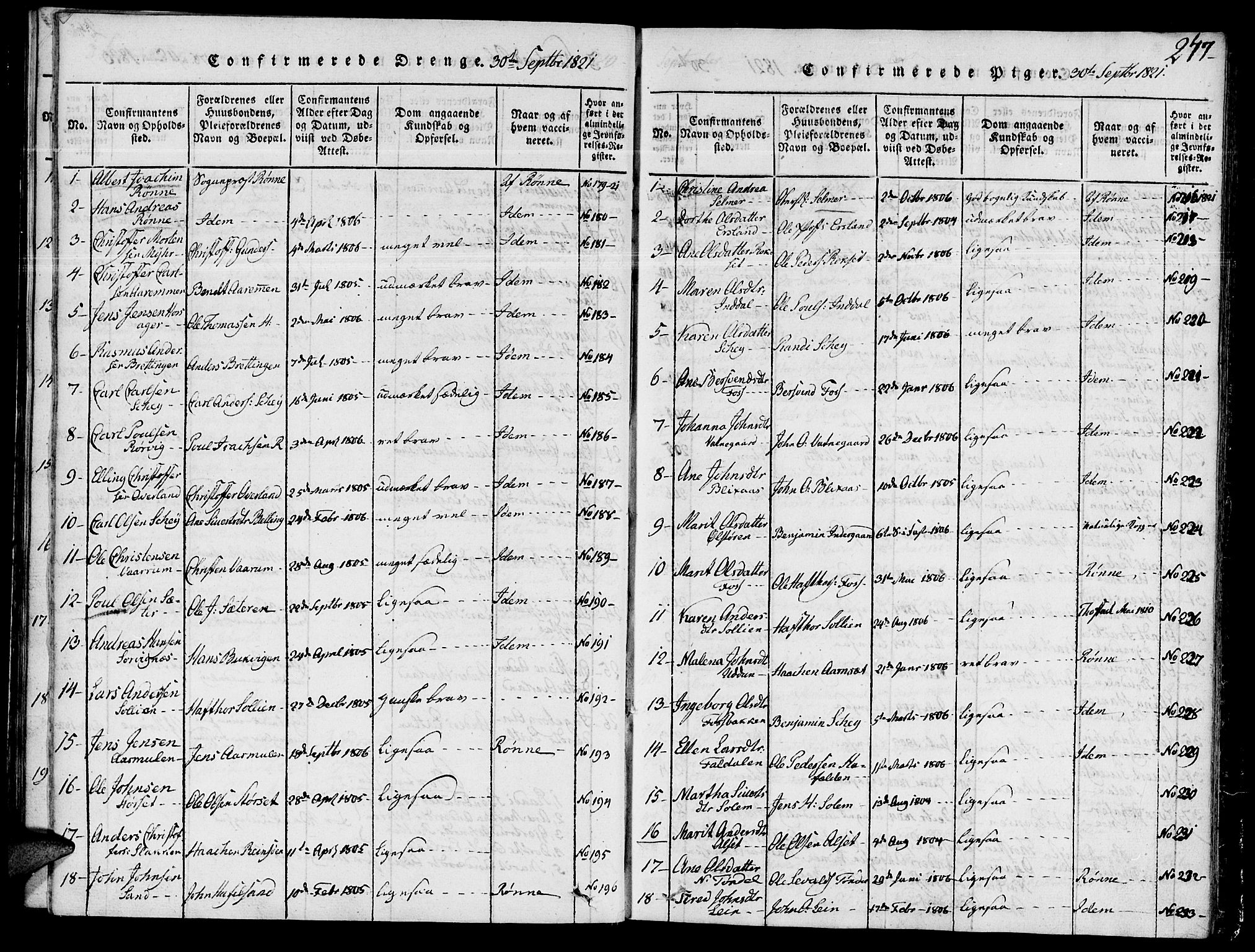 Ministerialprotokoller, klokkerbøker og fødselsregistre - Sør-Trøndelag, SAT/A-1456/646/L0608: Parish register (official) no. 646A06, 1816-1825, p. 247