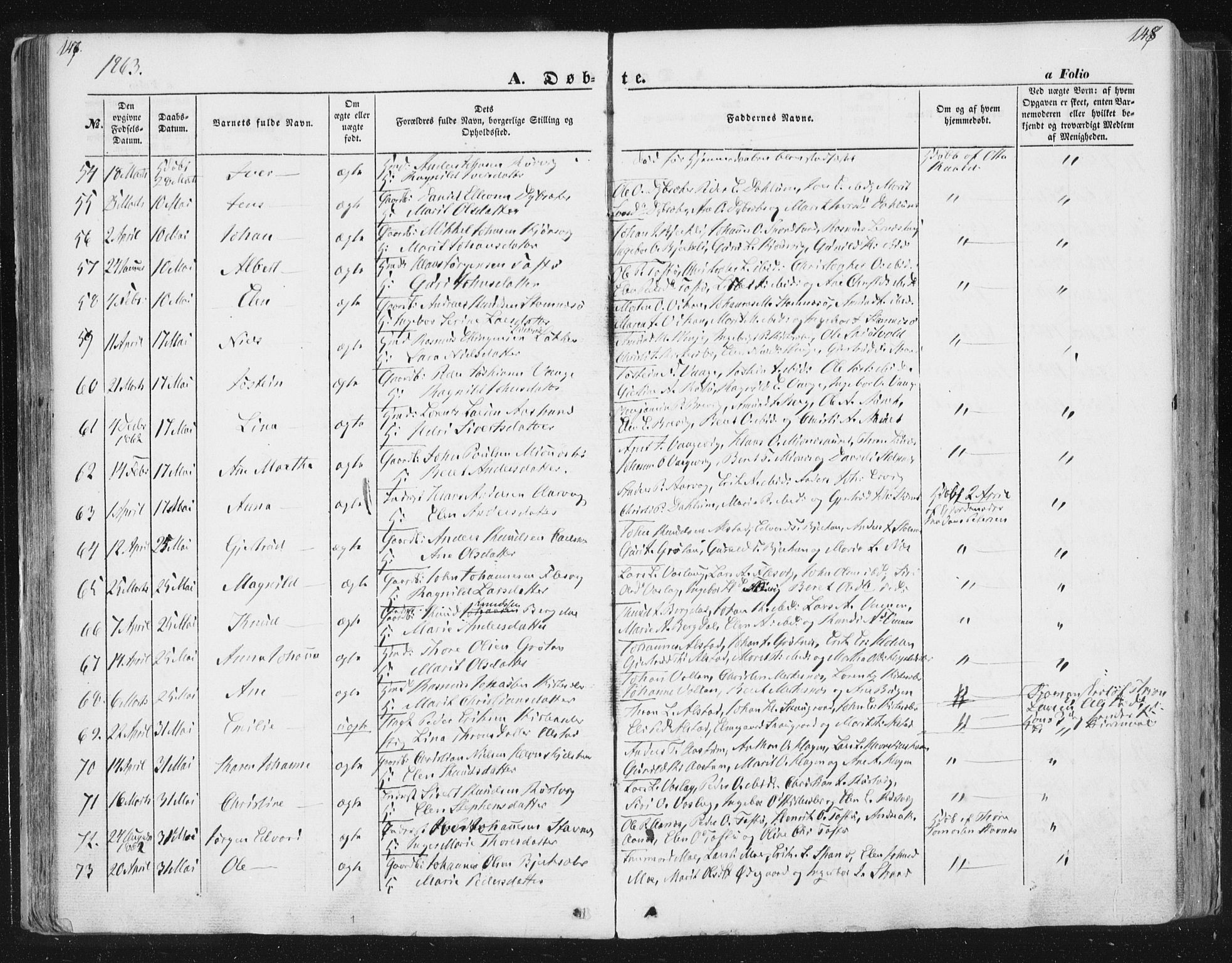 Ministerialprotokoller, klokkerbøker og fødselsregistre - Sør-Trøndelag, SAT/A-1456/630/L0494: Parish register (official) no. 630A07, 1852-1868, p. 147-148