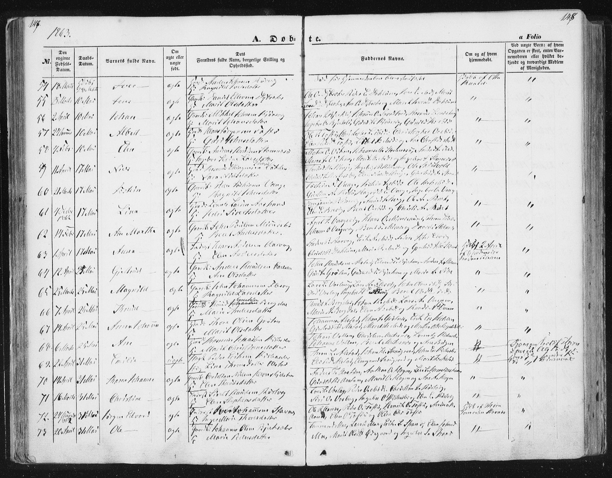 Ministerialprotokoller, klokkerbøker og fødselsregistre - Sør-Trøndelag, AV/SAT-A-1456/630/L0494: Parish register (official) no. 630A07, 1852-1868, p. 147-148