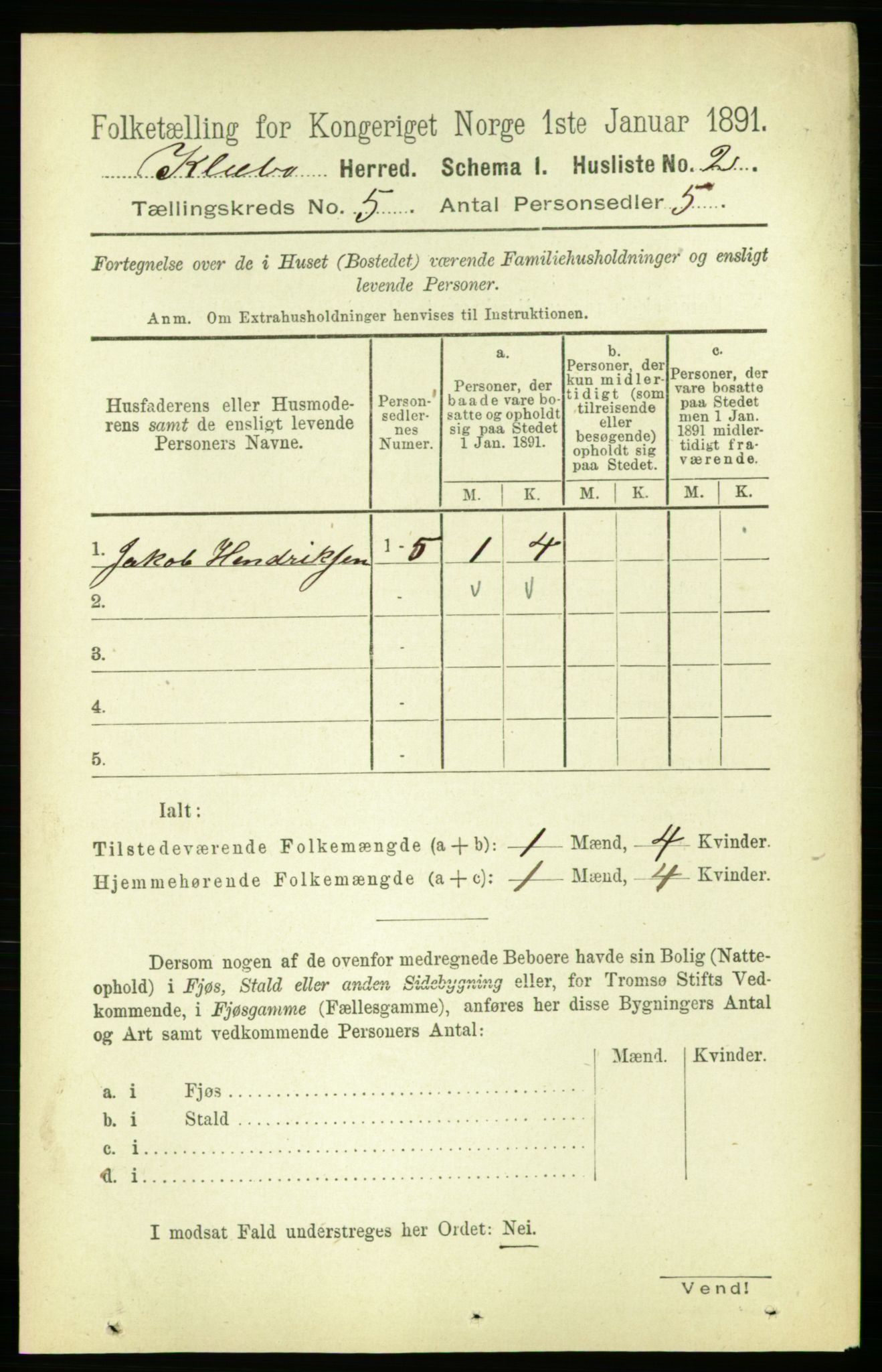 RA, 1891 census for 1662 Klæbu, 1891, p. 1012