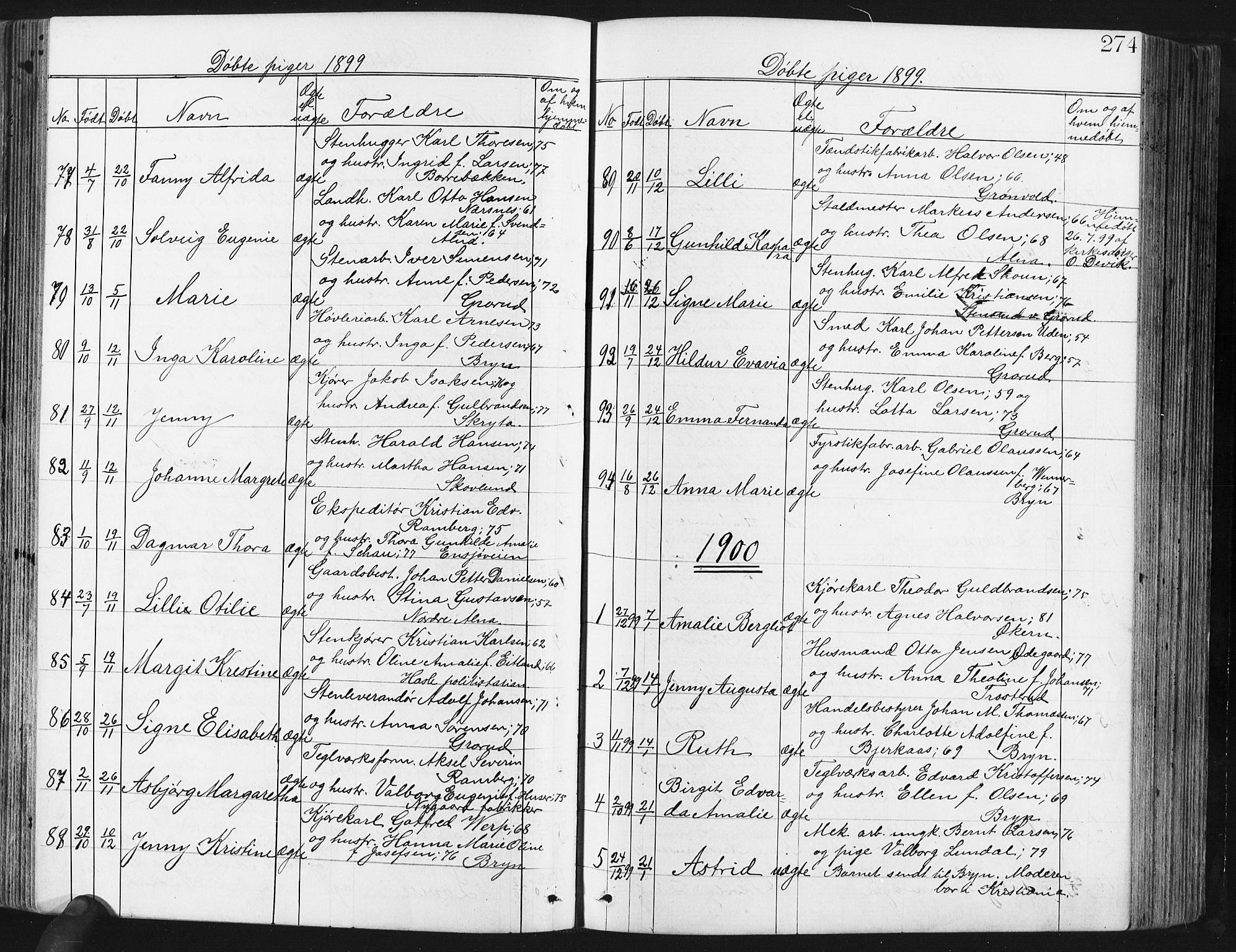 Østre Aker prestekontor Kirkebøker, SAO/A-10840/G/Ga/L0003: Parish register (copy) no. I 3, 1868-1913, p. 274