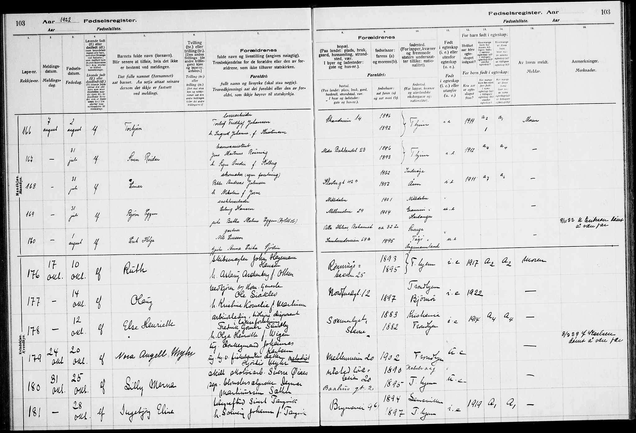 Ministerialprotokoller, klokkerbøker og fødselsregistre - Sør-Trøndelag, AV/SAT-A-1456/600/L0003: Birth register no. 600.II.4.2, 1920-1924, p. 103