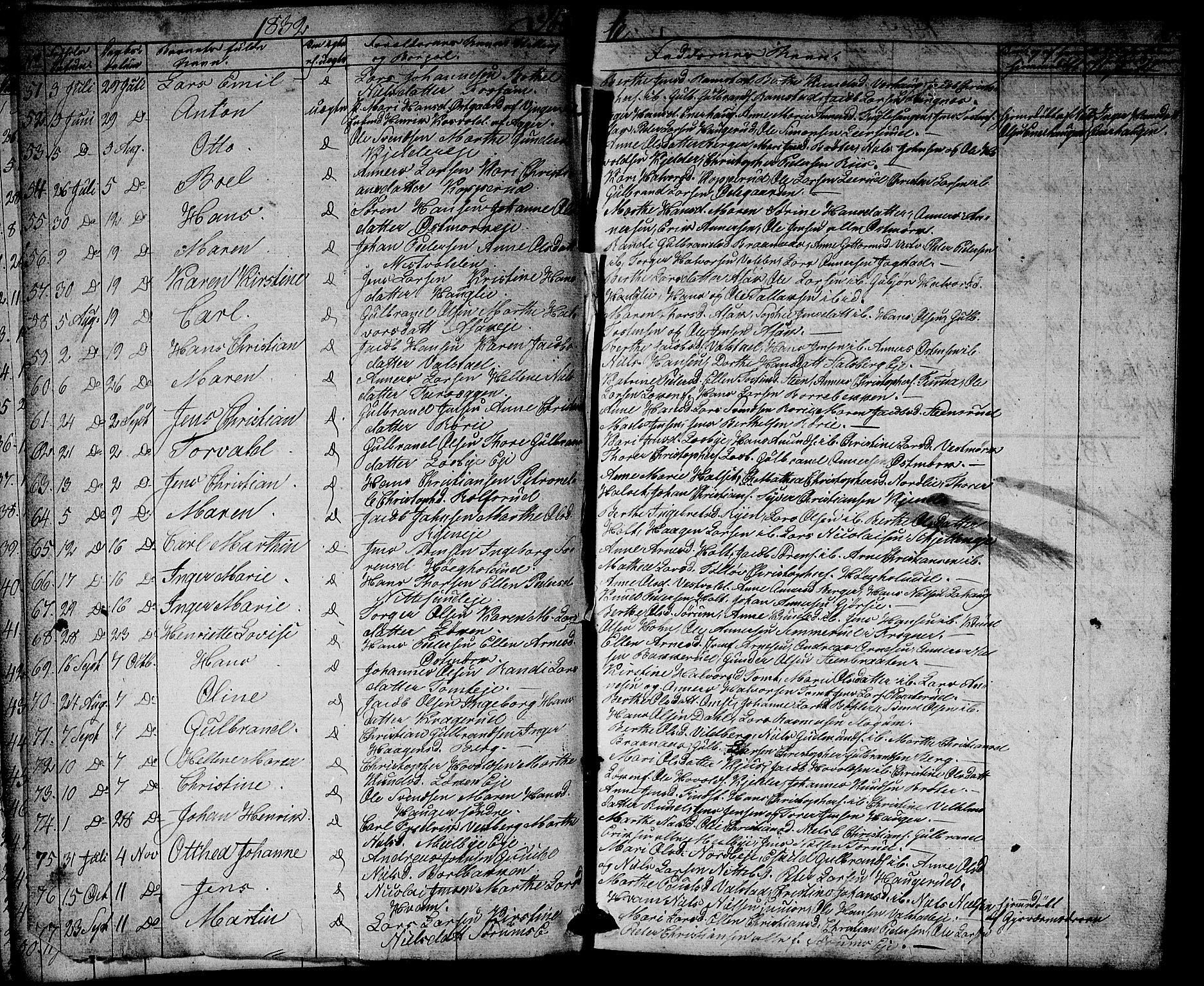 Skedsmo prestekontor Kirkebøker, AV/SAO-A-10033a/G/Ga/L0001: Parish register (copy) no. I 1, 1830-1854, p. 10