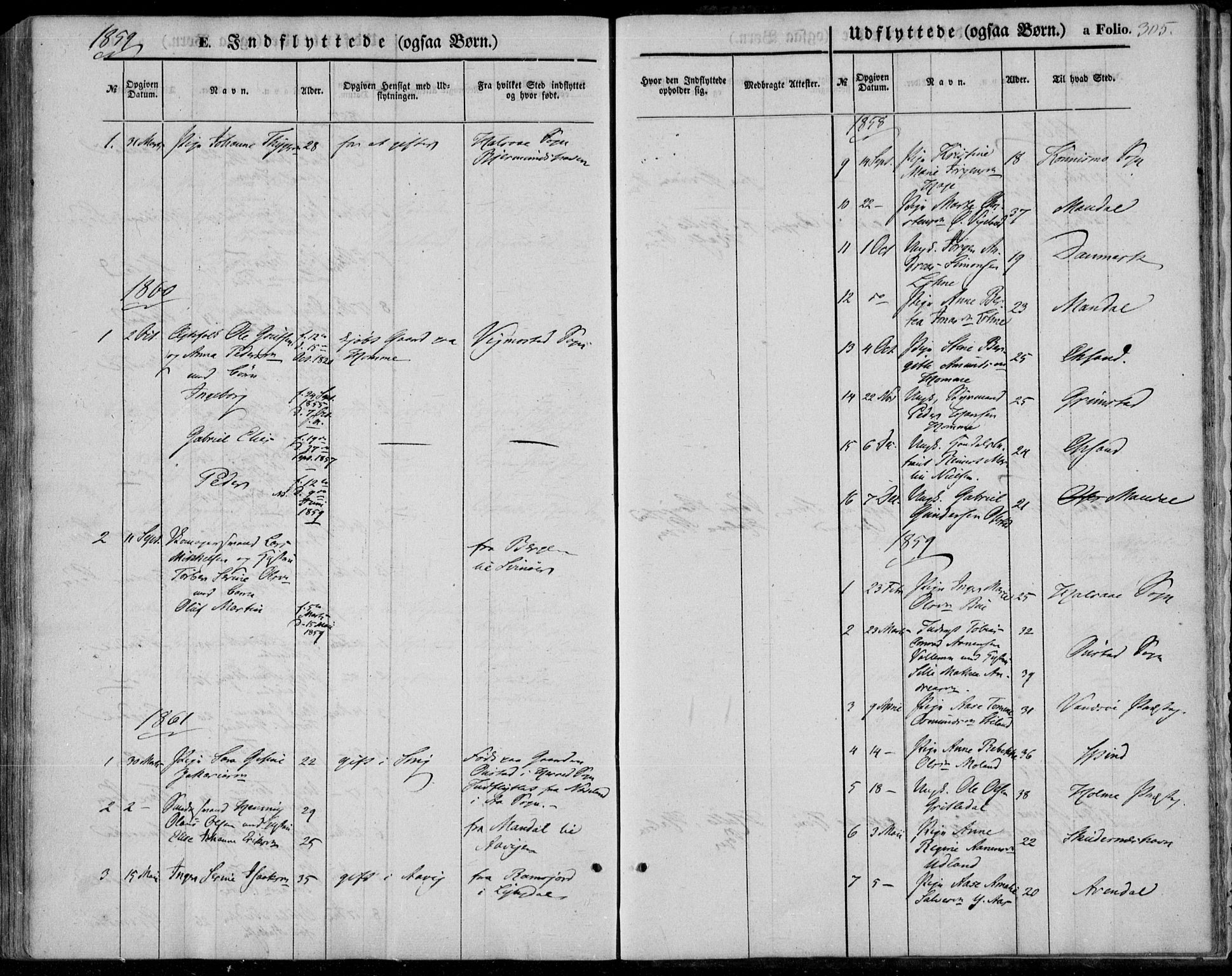 Sør-Audnedal sokneprestkontor, AV/SAK-1111-0039/F/Fa/Fab/L0007: Parish register (official) no. A 7, 1855-1876, p. 305