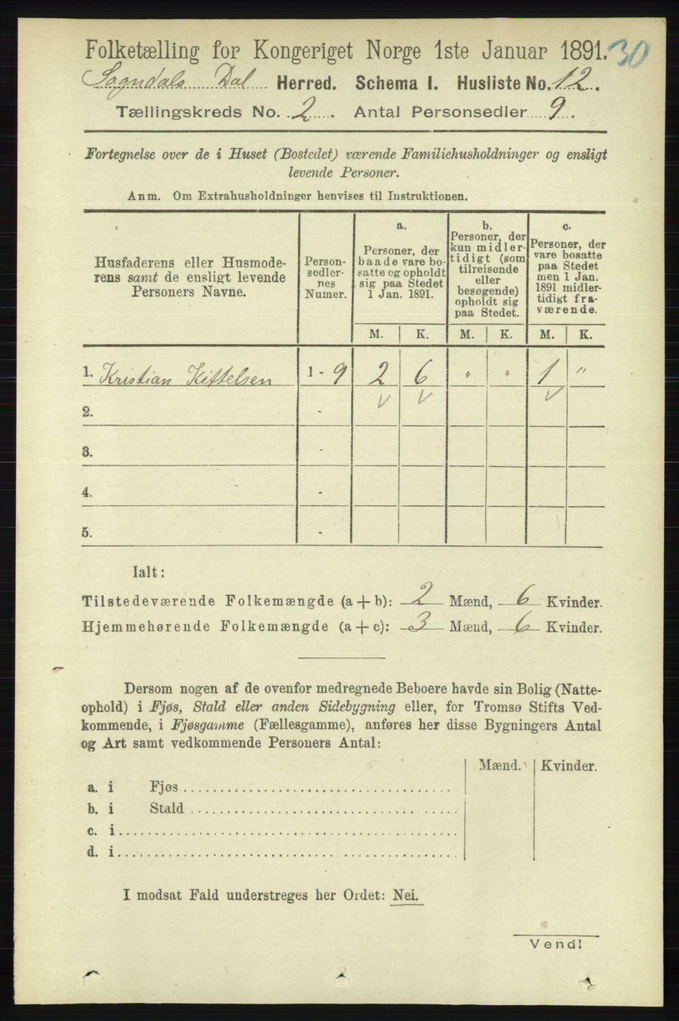 RA, 1891 census for 1111 Sokndal, 1891, p. 436