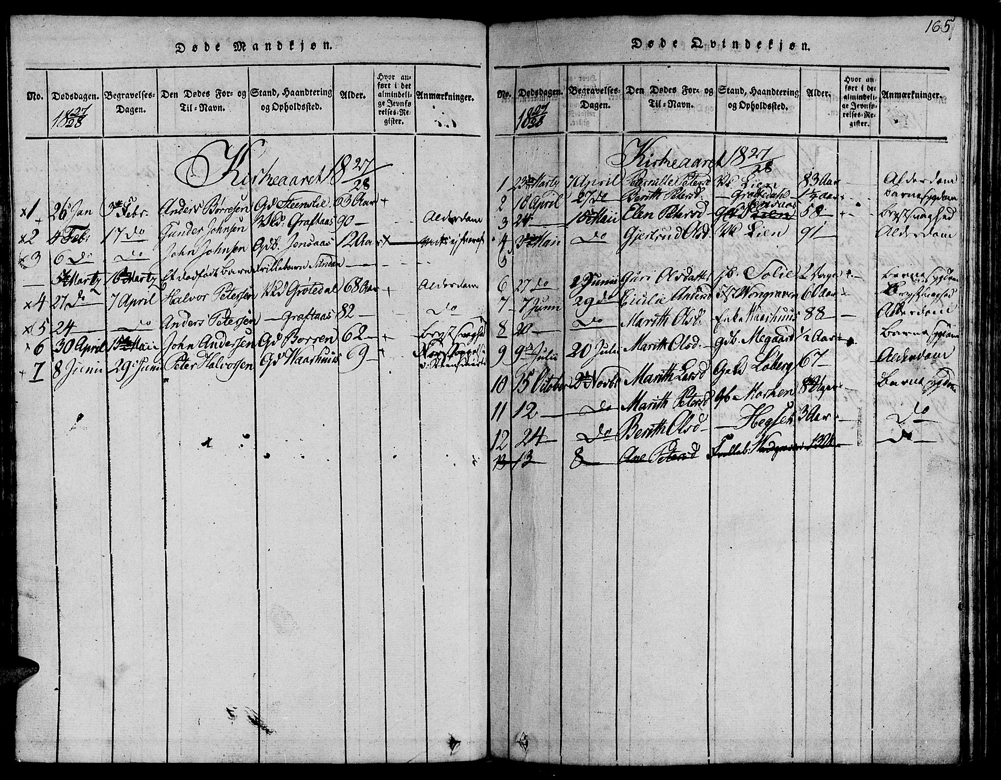 Ministerialprotokoller, klokkerbøker og fødselsregistre - Sør-Trøndelag, SAT/A-1456/685/L0956: Parish register (official) no. 685A03 /3, 1817-1829, p. 165