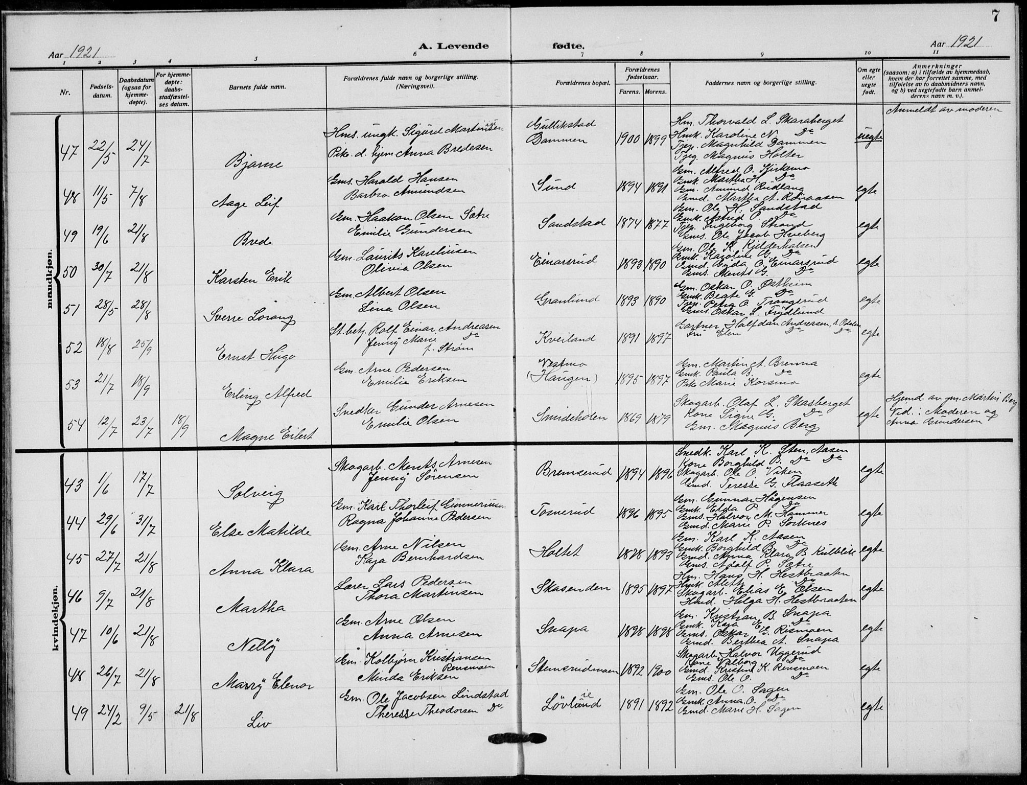 Grue prestekontor, AV/SAH-PREST-036/H/Ha/Hab/L0008: Parish register (copy) no. 8, 1921-1934, p. 7