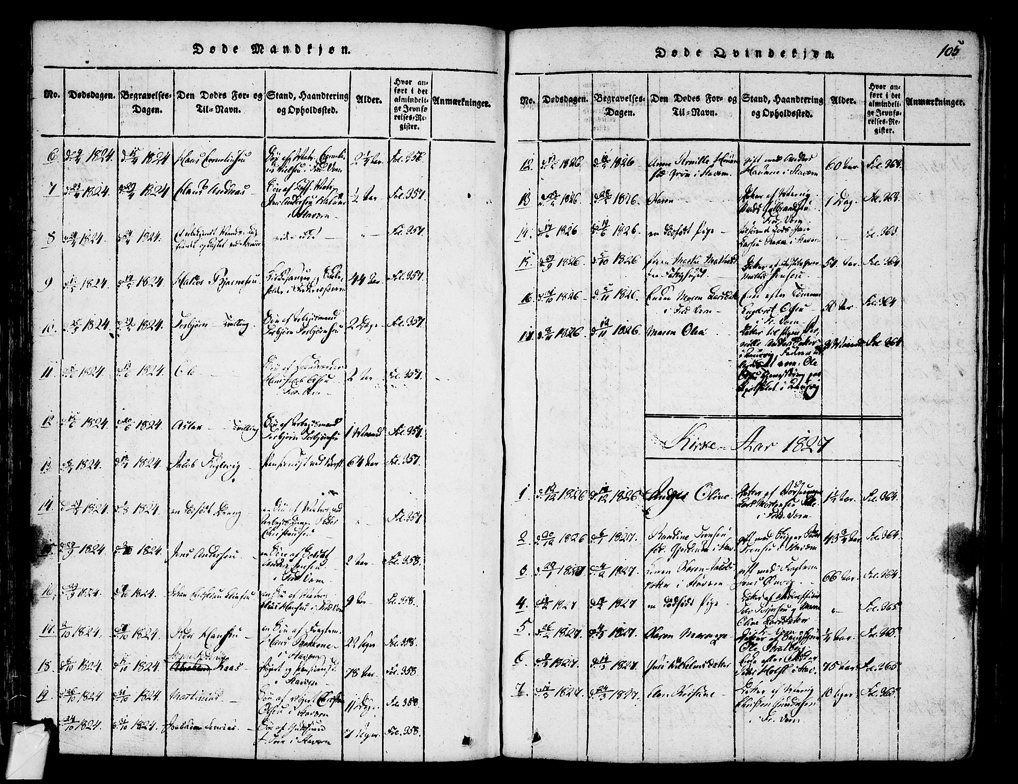 Stavern kirkebøker, SAKO/A-318/F/Fa/L0006: Parish register (official) no. 6, 1816-1839, p. 105