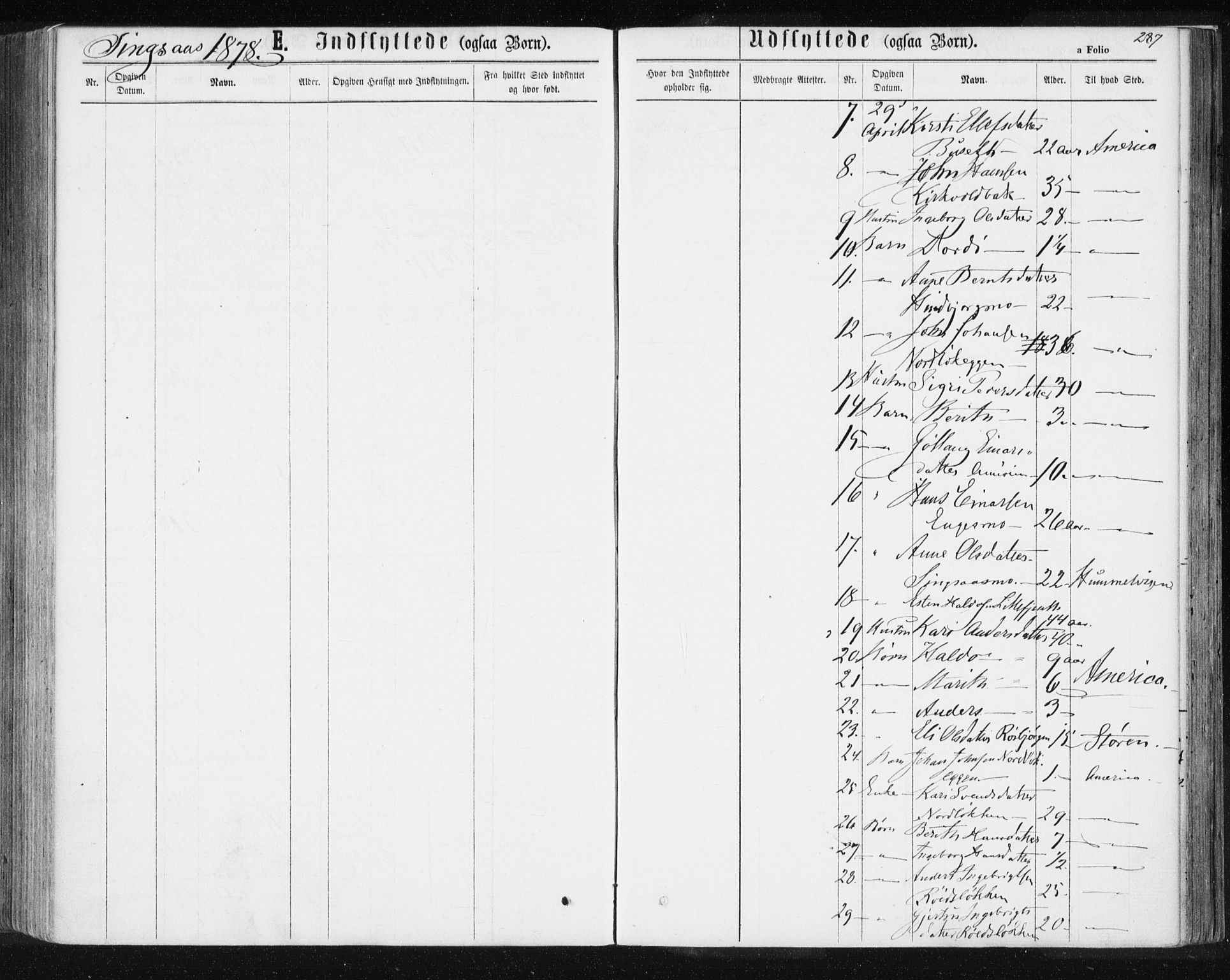 Ministerialprotokoller, klokkerbøker og fødselsregistre - Sør-Trøndelag, SAT/A-1456/685/L0970: Parish register (official) no. 685A08 /2, 1870-1878, p. 287
