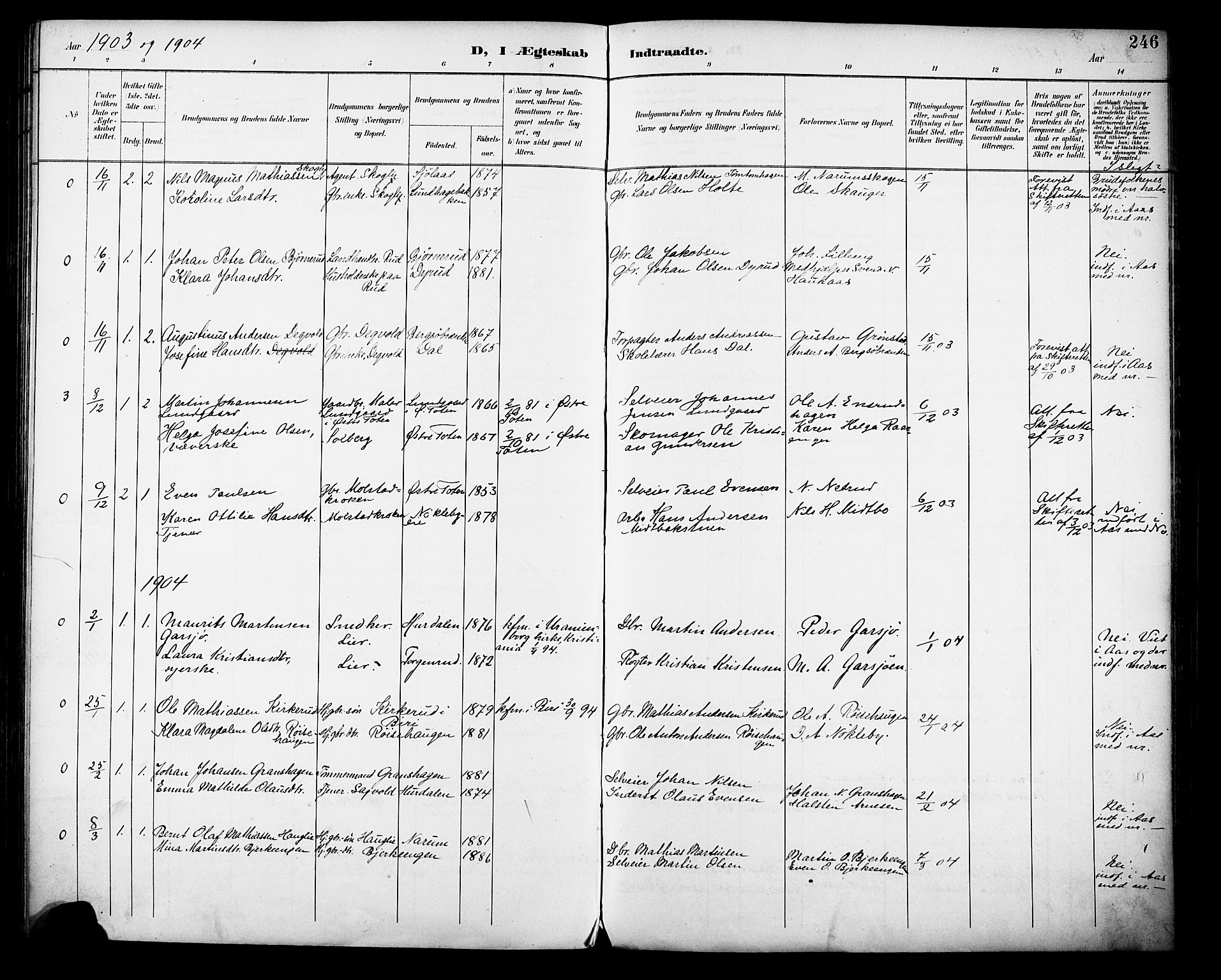 Vestre Toten prestekontor, SAH/PREST-108/H/Ha/Haa/L0013: Parish register (official) no. 13, 1895-1911, p. 246