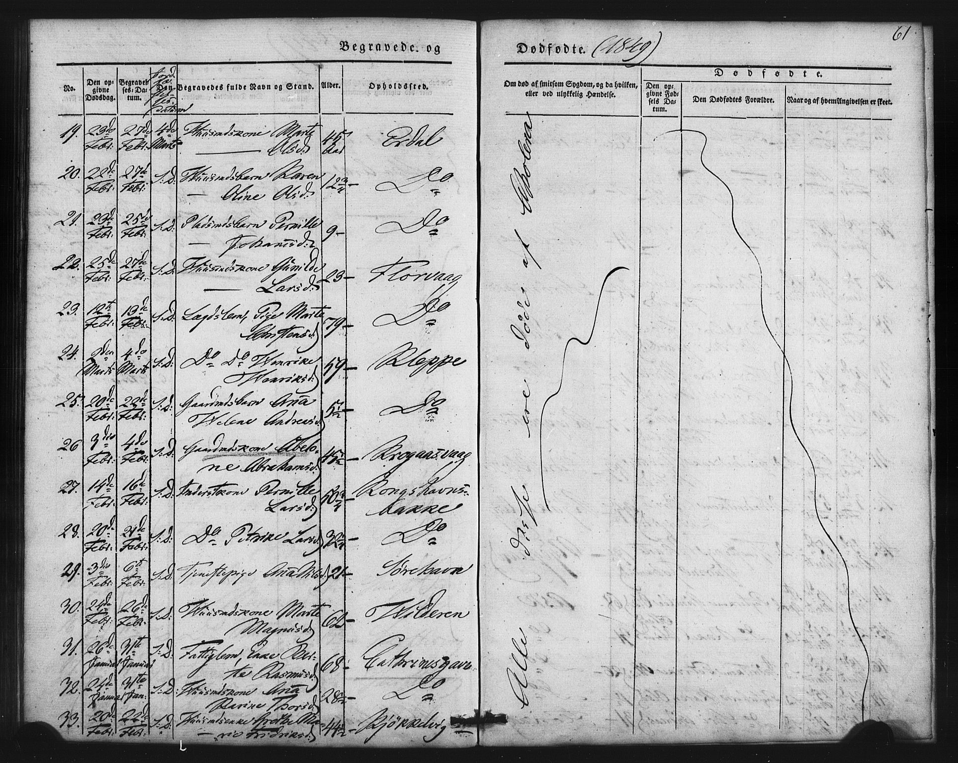 Askøy Sokneprestembete, AV/SAB-A-74101/H/Ha/Haa/Haaa/L0007: Parish register (official) no. A 7, 1842-1852, p. 61