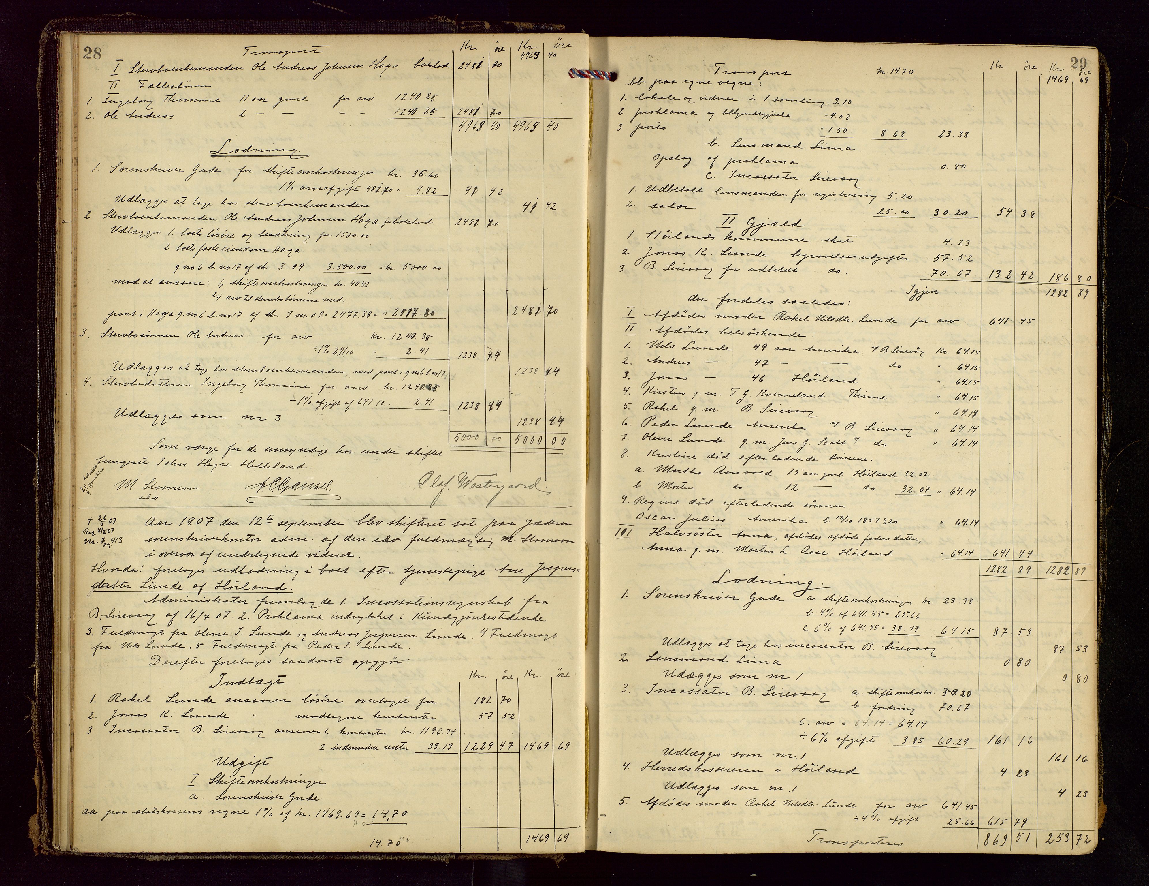 Jæren sorenskriveri, AV/SAST-A-100310/01/5/50/50BB/L0007: SKIFTEUTLODNINGSPROTOKOLL, 1907-1914, p. 28-29