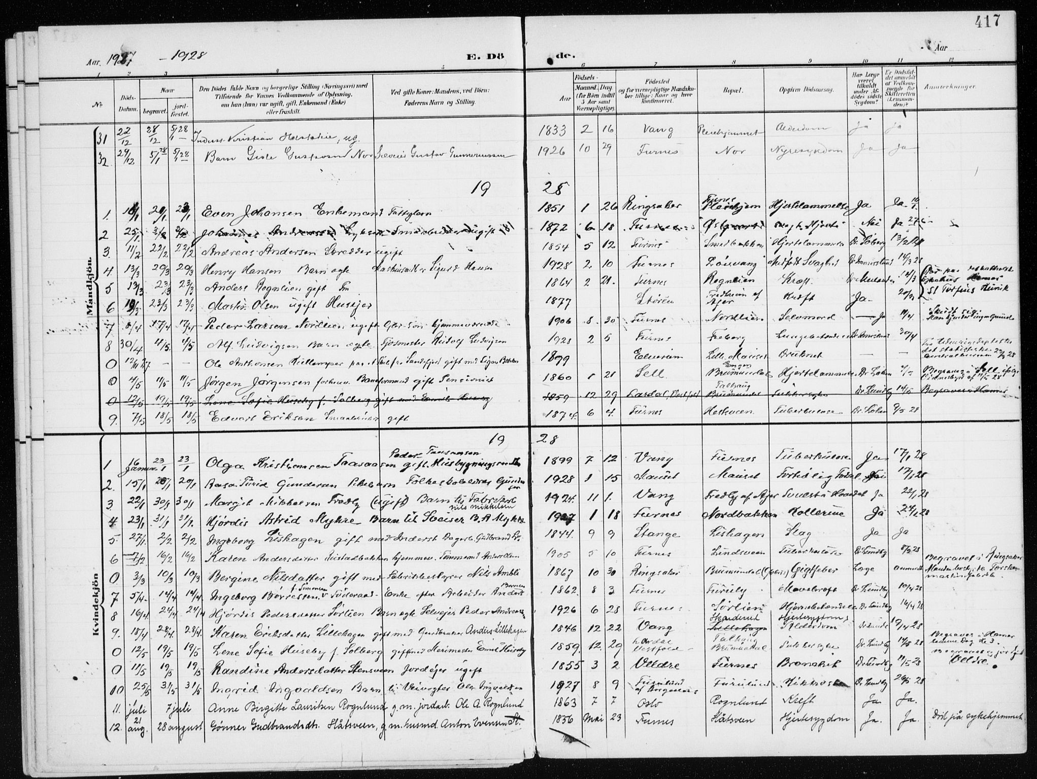 Furnes prestekontor, AV/SAH-PREST-012/K/Ka/L0001: Parish register (official) no. 1, 1907-1935, p. 417