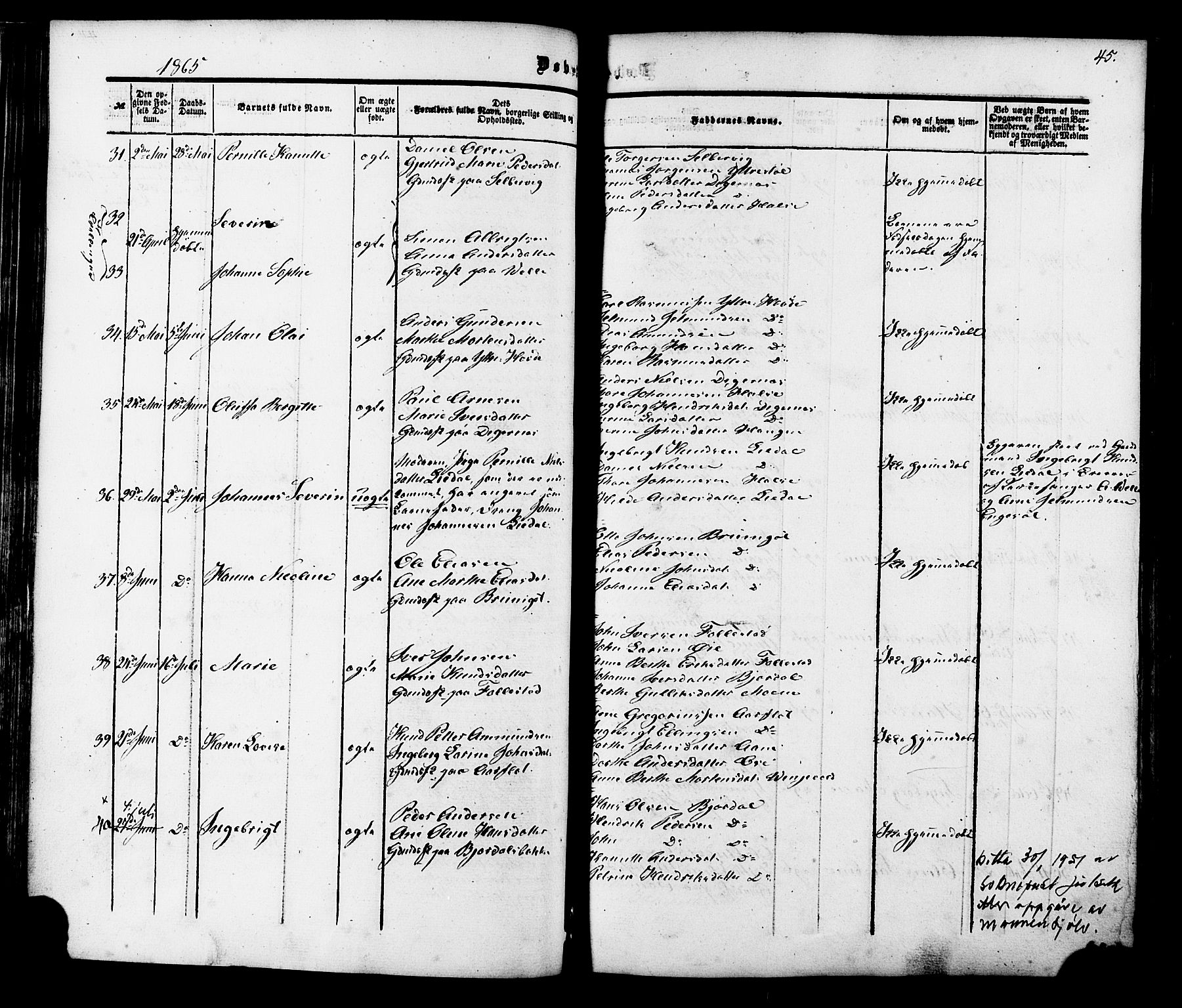 Ministerialprotokoller, klokkerbøker og fødselsregistre - Møre og Romsdal, AV/SAT-A-1454/513/L0175: Parish register (official) no. 513A02, 1856-1877, p. 45