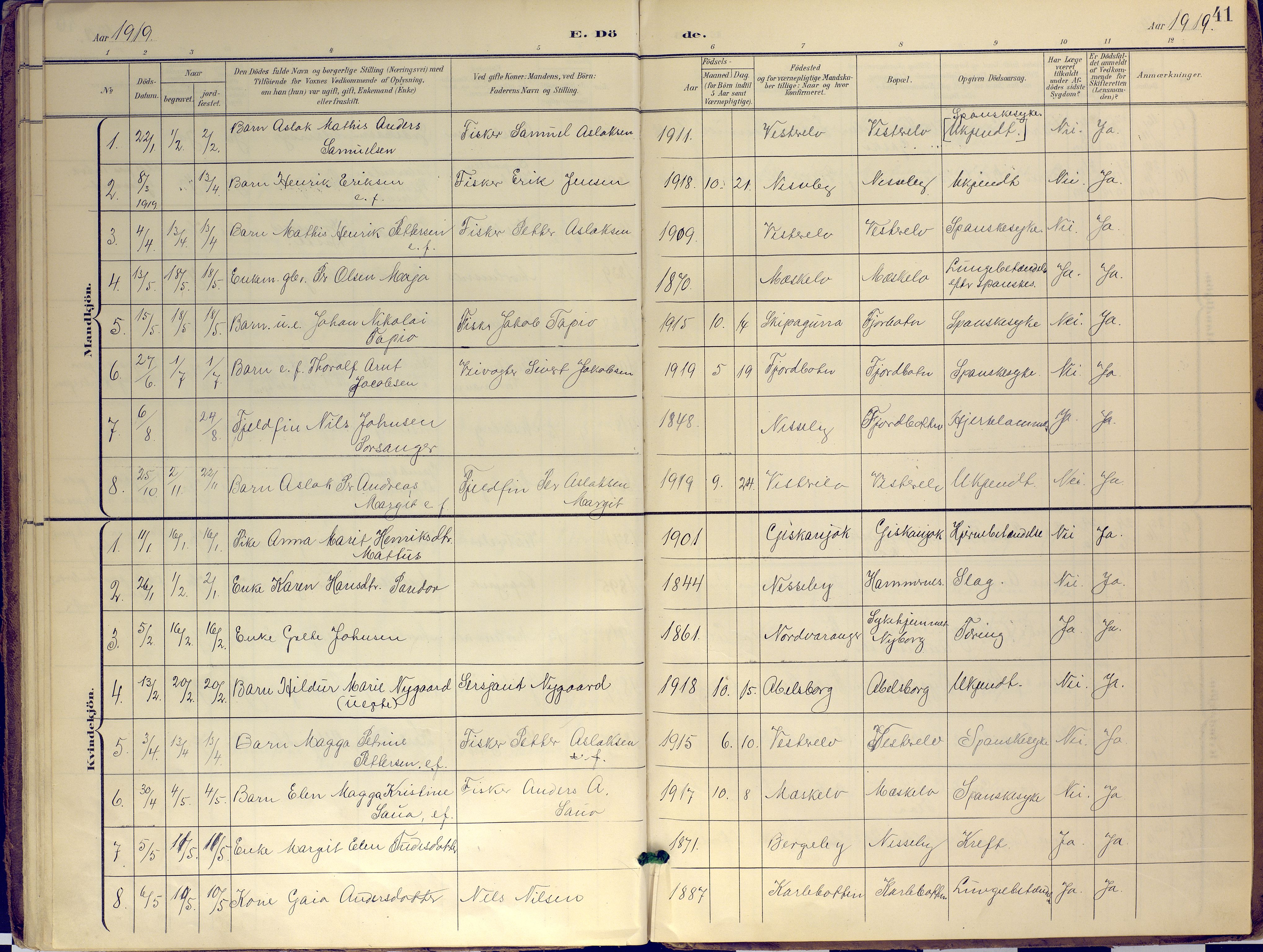 Nesseby sokneprestkontor, SATØ/S-1330/H/Ha/L0007kirke: Parish register (official) no. 7, 1898-1921, p. 41