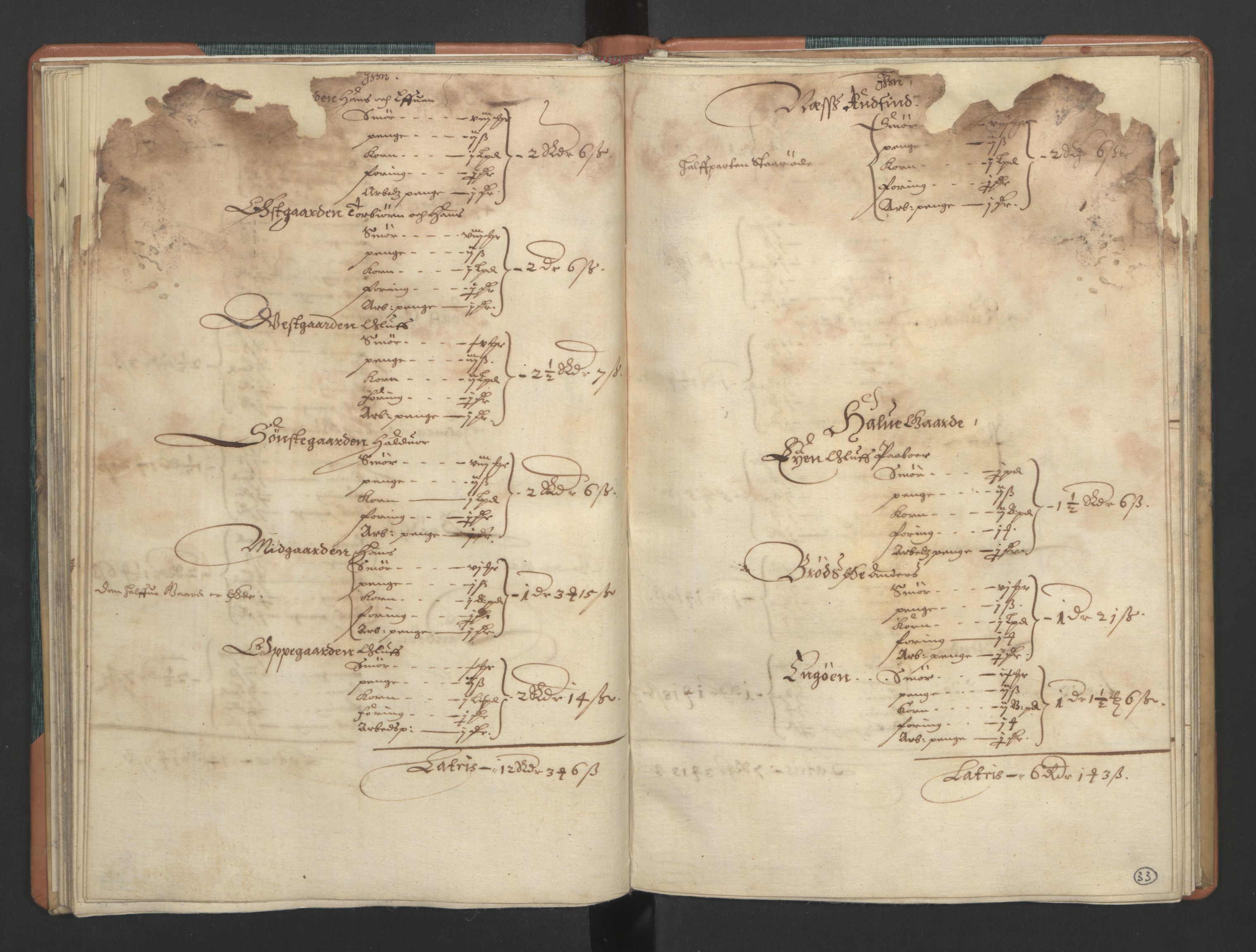 Rentekammeret inntil 1814, Realistisk ordnet avdeling, AV/RA-EA-4070/L/L0015/0002: Tønsberg lagdømme. Brunla len: / Brunla len. Kronens jordebok, 1661, p. 32b-33a