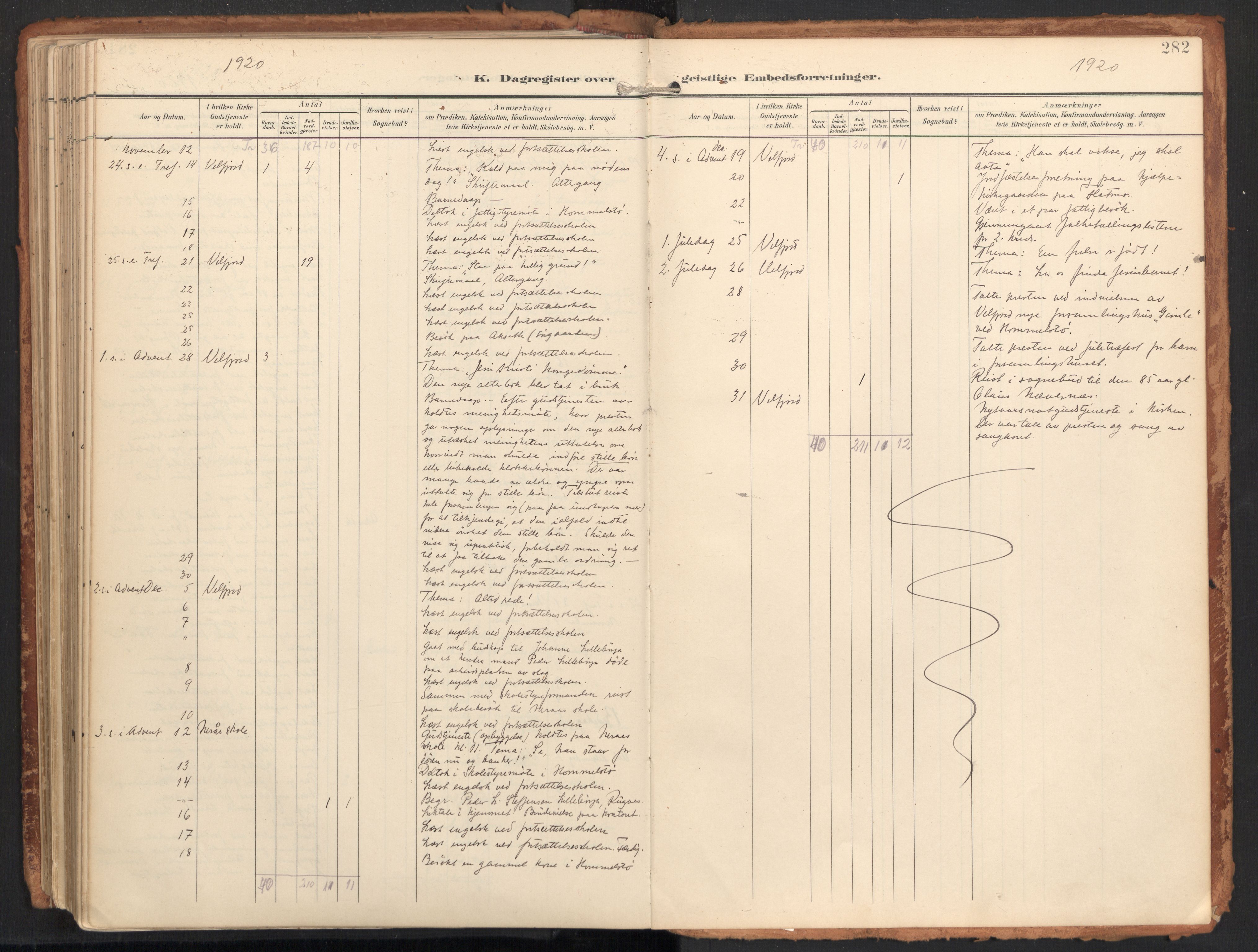 Ministerialprotokoller, klokkerbøker og fødselsregistre - Nordland, AV/SAT-A-1459/814/L0227: Parish register (official) no. 814A08, 1899-1920, p. 282