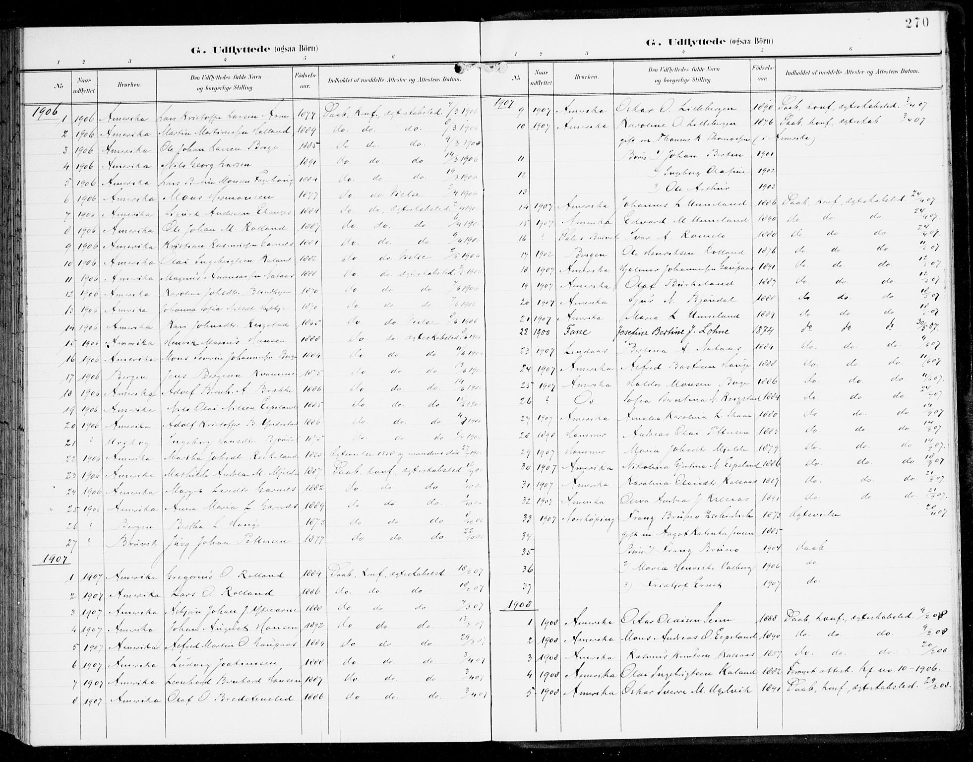 Haus sokneprestembete, AV/SAB-A-75601/H/Haa: Parish register (official) no. D 2, 1899-1912, p. 270