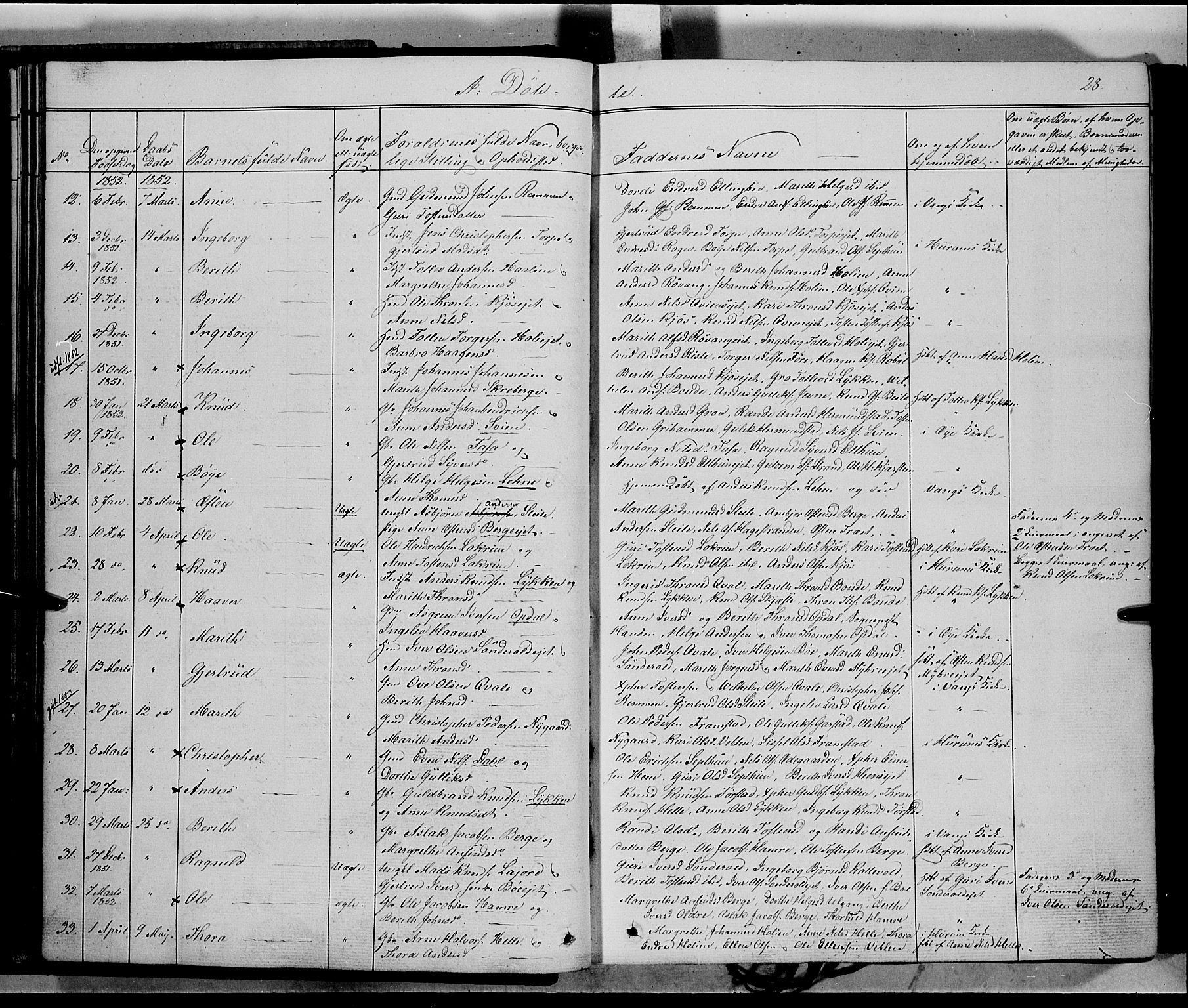 Vang prestekontor, Valdres, SAH/PREST-140/H/Ha/L0006: Parish register (official) no. 6, 1846-1864, p. 28