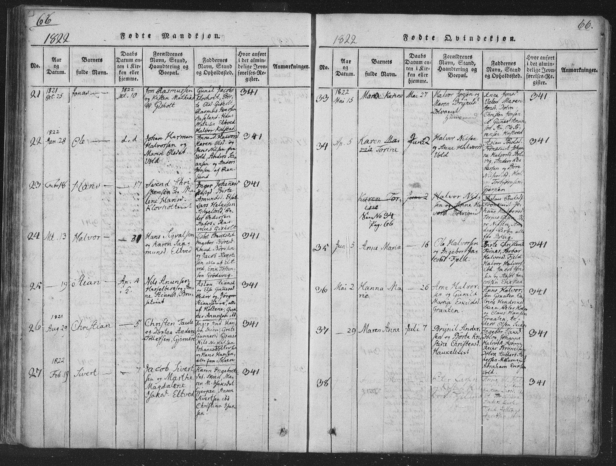 Solum kirkebøker, AV/SAKO-A-306/F/Fa/L0004: Parish register (official) no. I 4, 1814-1833, p. 66