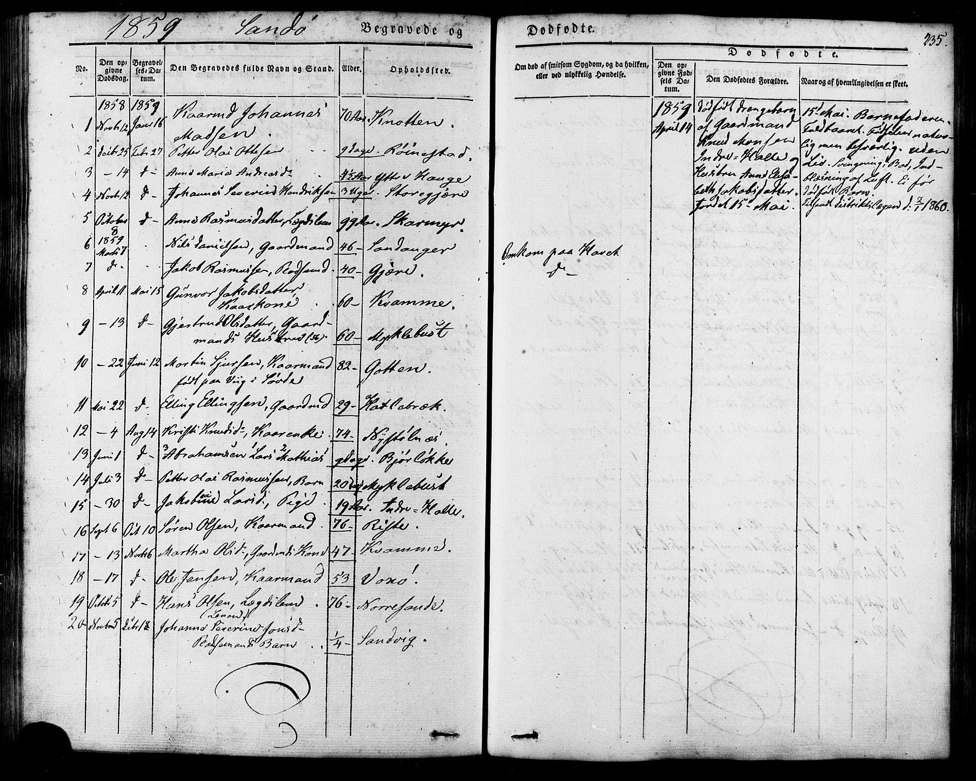 Ministerialprotokoller, klokkerbøker og fødselsregistre - Møre og Romsdal, AV/SAT-A-1454/503/L0034: Parish register (official) no. 503A02, 1841-1884, p. 235