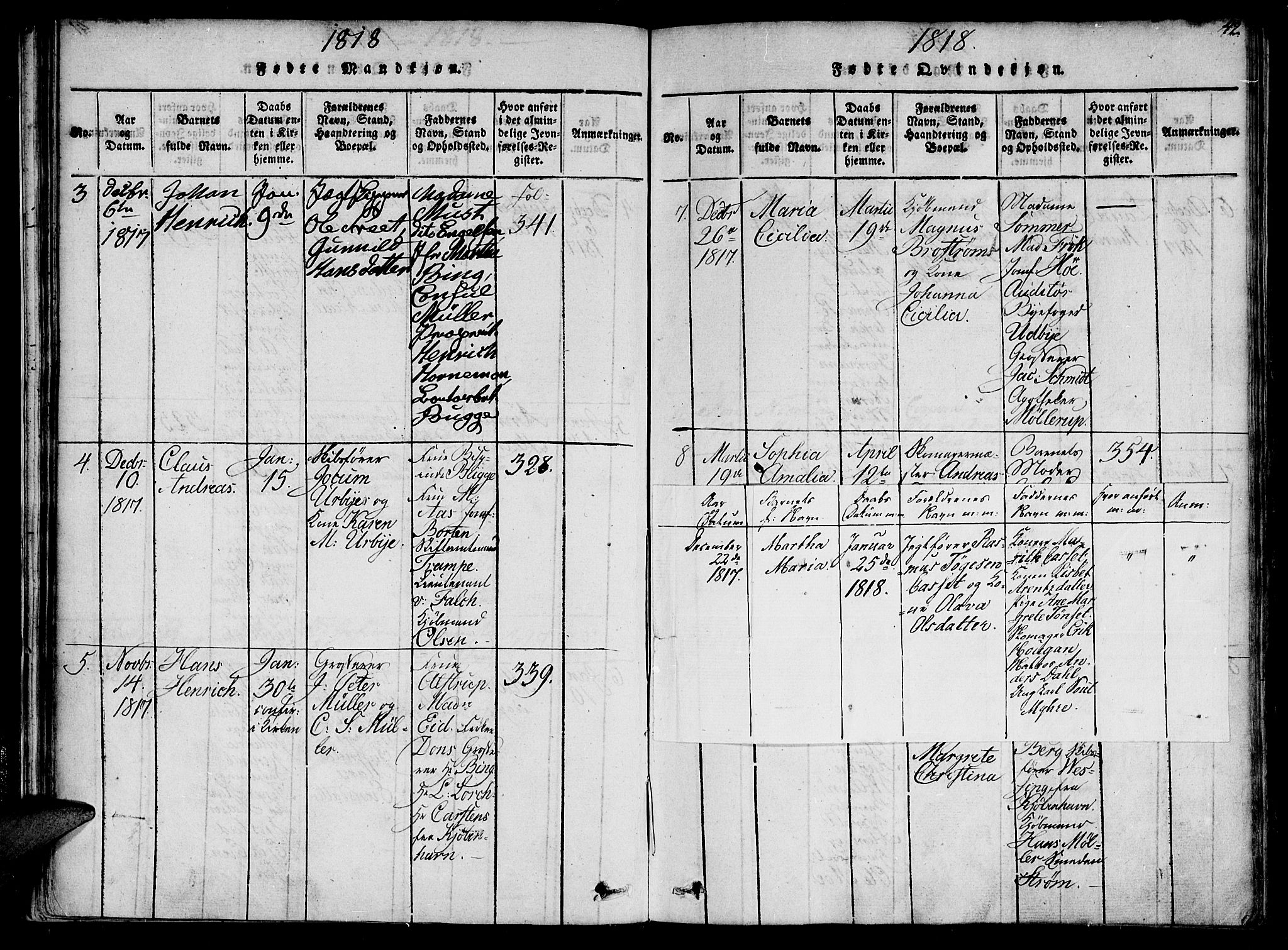 Ministerialprotokoller, klokkerbøker og fødselsregistre - Sør-Trøndelag, SAT/A-1456/602/L0107: Parish register (official) no. 602A05, 1815-1821, p. 42