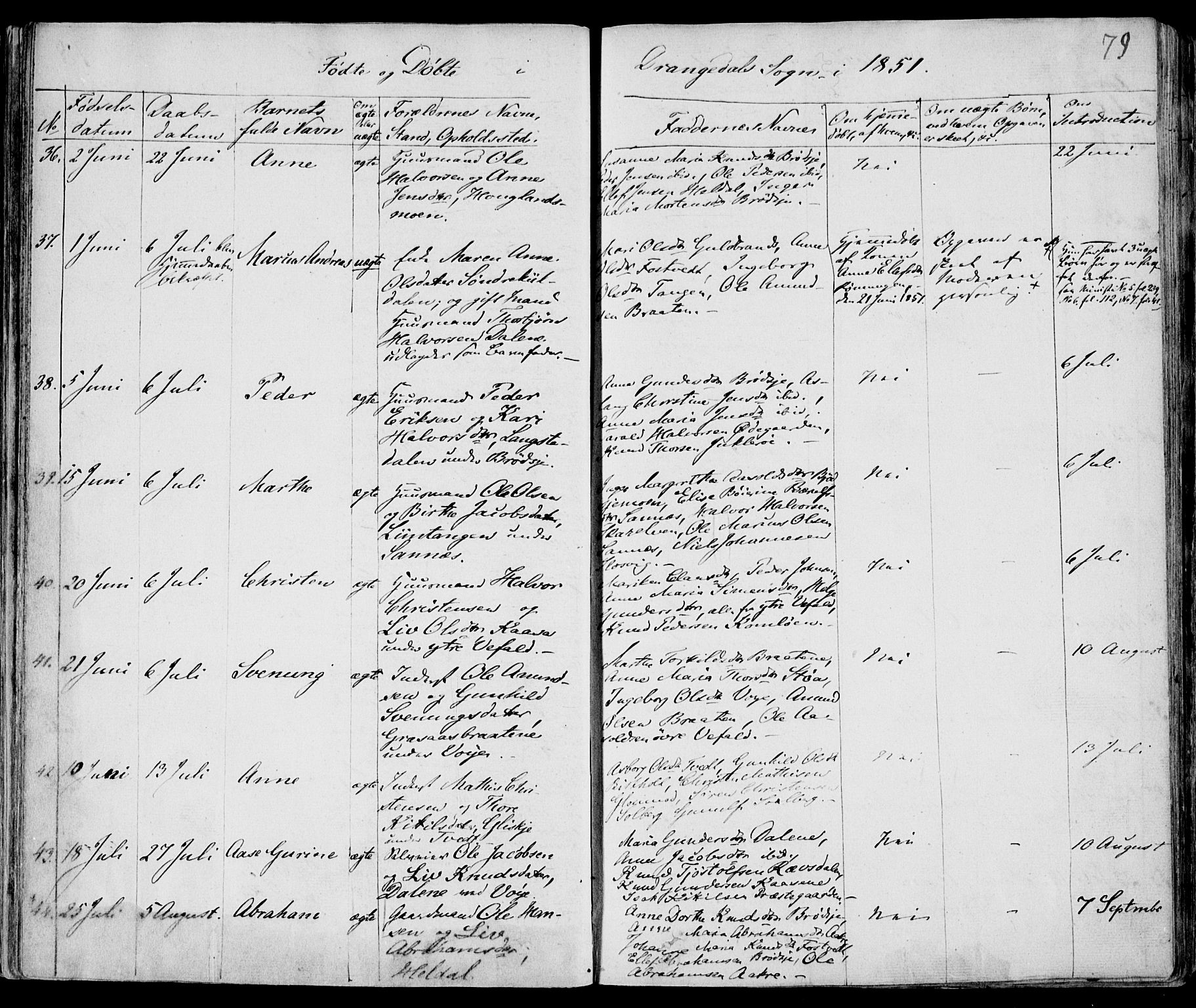 Drangedal kirkebøker, AV/SAKO-A-258/F/Fa/L0007a: Parish register (official) no. 7a, 1837-1856, p. 79