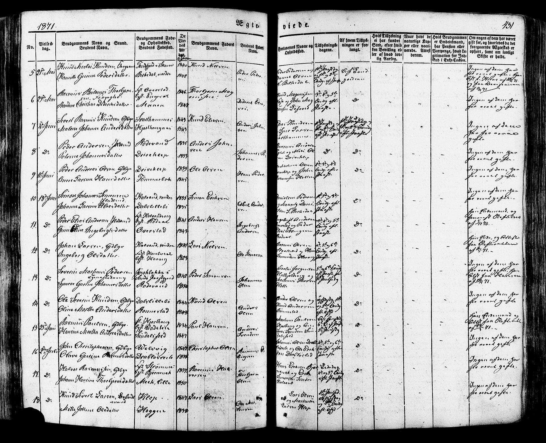 Ministerialprotokoller, klokkerbøker og fødselsregistre - Møre og Romsdal, SAT/A-1454/511/L0140: Parish register (official) no. 511A07, 1851-1878, p. 431