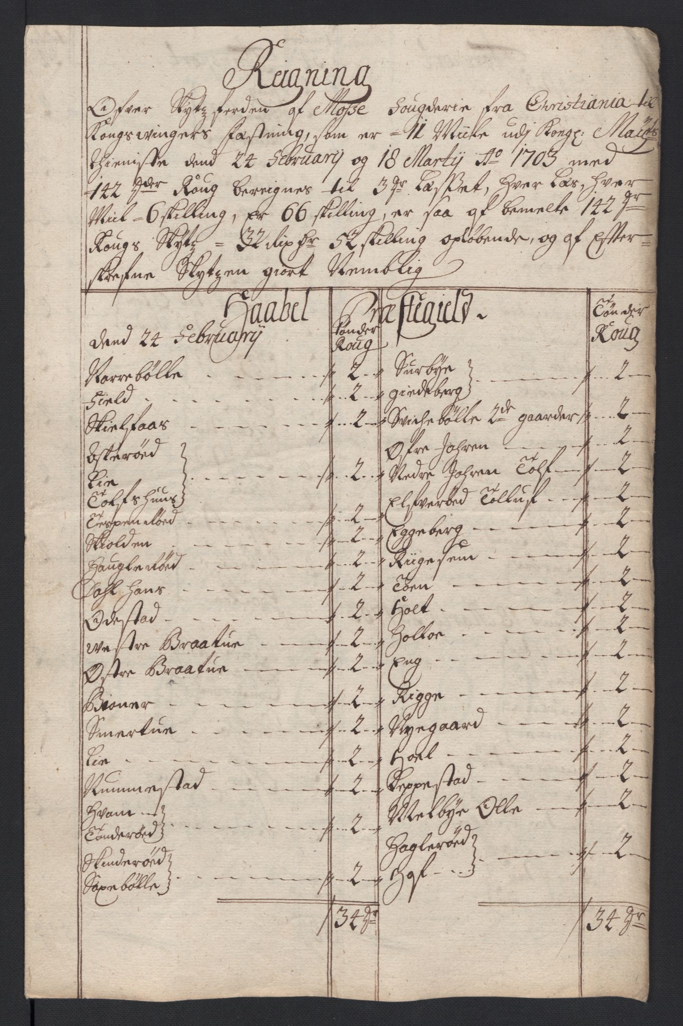 Rentekammeret inntil 1814, Reviderte regnskaper, Fogderegnskap, AV/RA-EA-4092/R04/L0133: Fogderegnskap Moss, Onsøy, Tune, Veme og Åbygge, 1705-1706, p. 216