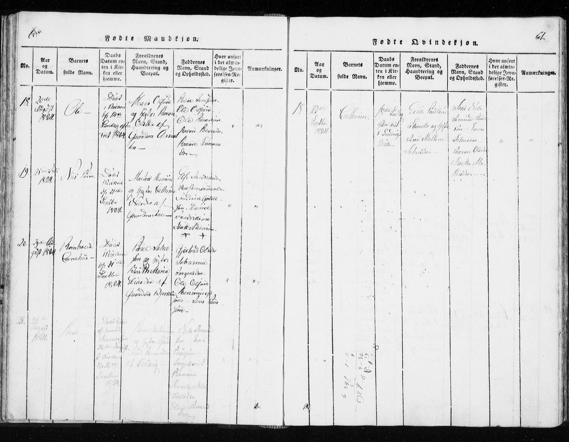 Tranøy sokneprestkontor, AV/SATØ-S-1313/I/Ia/Iaa/L0004kirke: Parish register (official) no. 4, 1820-1829, p. 60-61