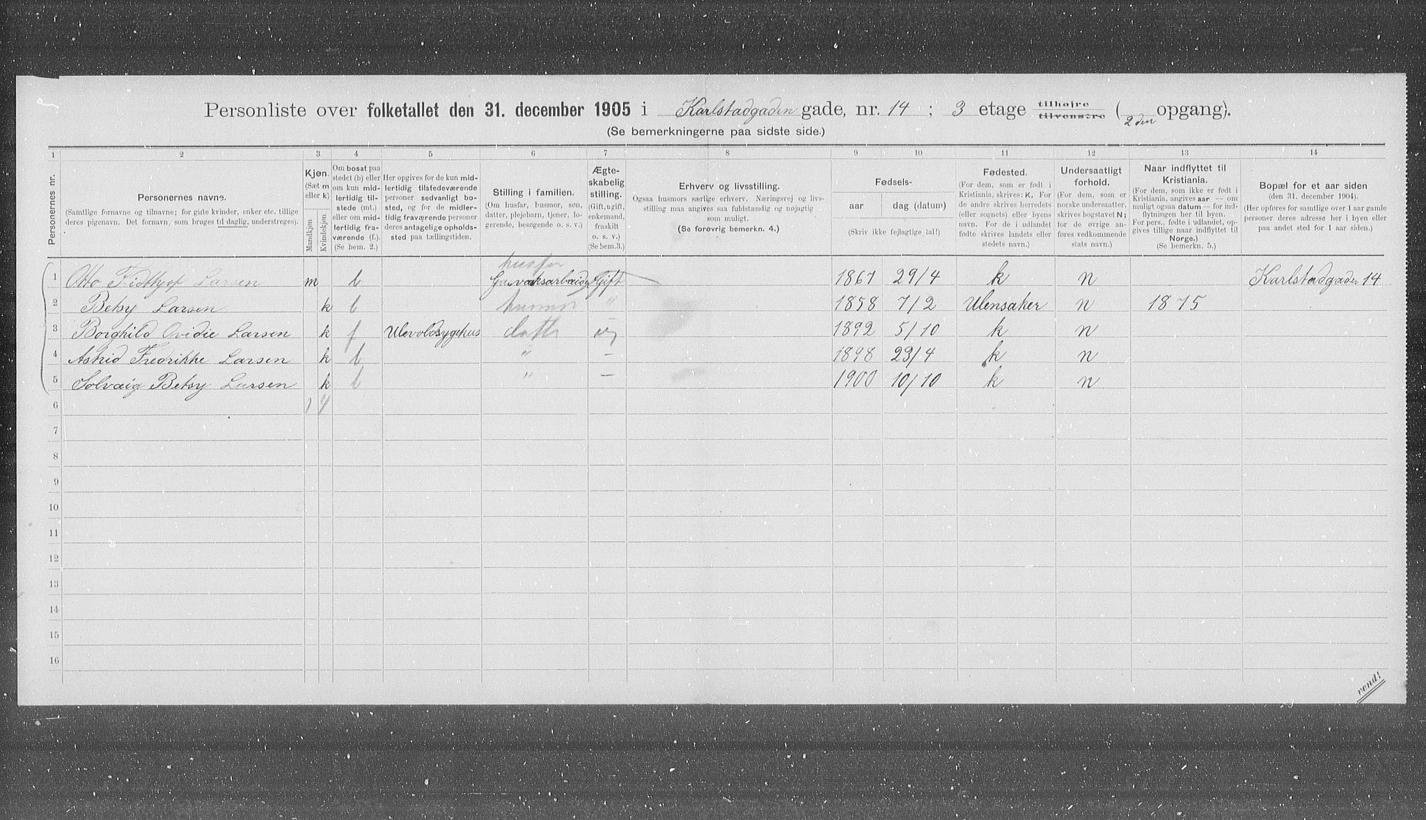 OBA, Municipal Census 1905 for Kristiania, 1905, p. 25609