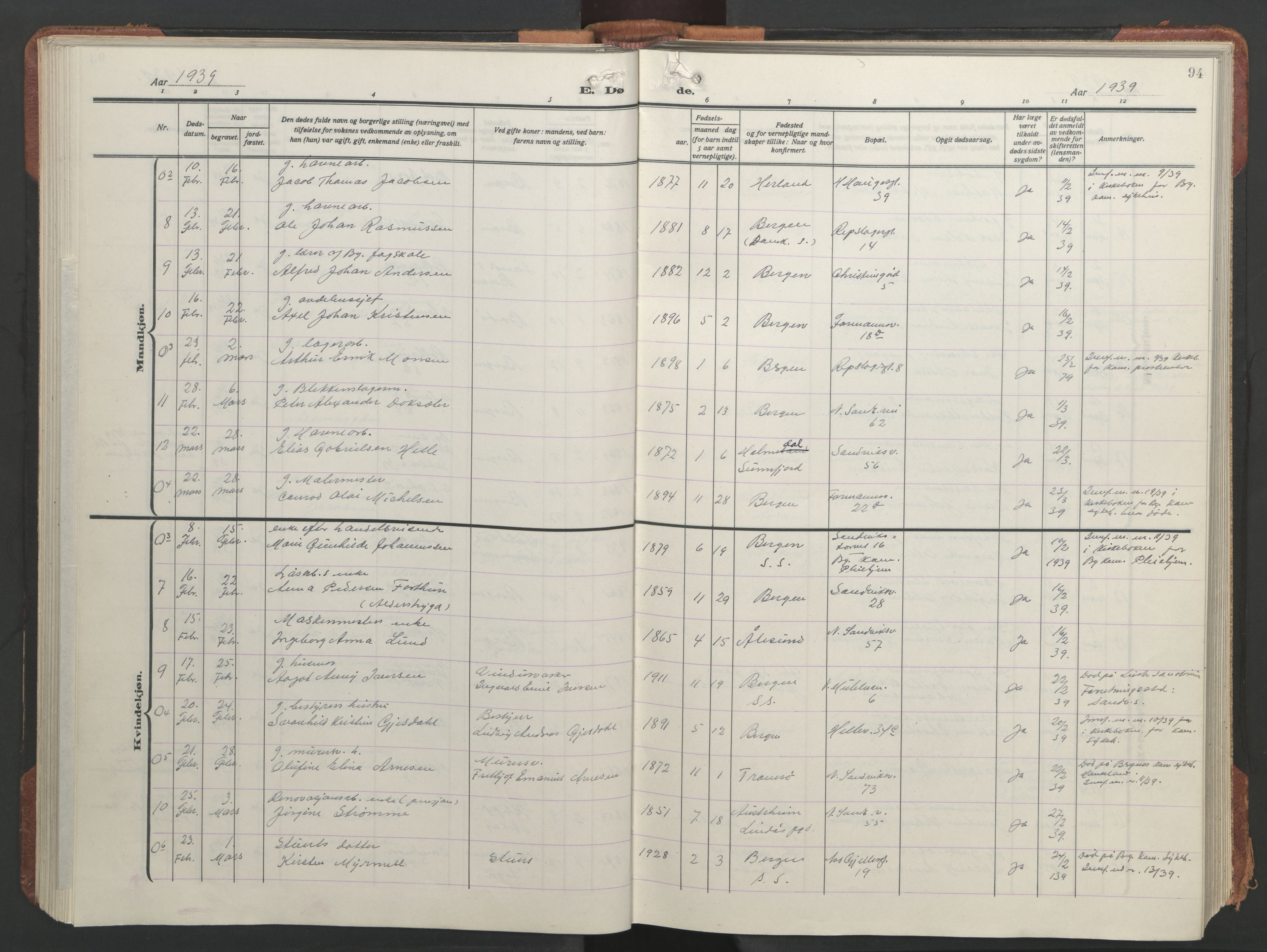 Sandviken Sokneprestembete, AV/SAB-A-77601/H/Hb/L0018: Parish register (copy) no. E 2, 1926-1962, p. 93b-94a