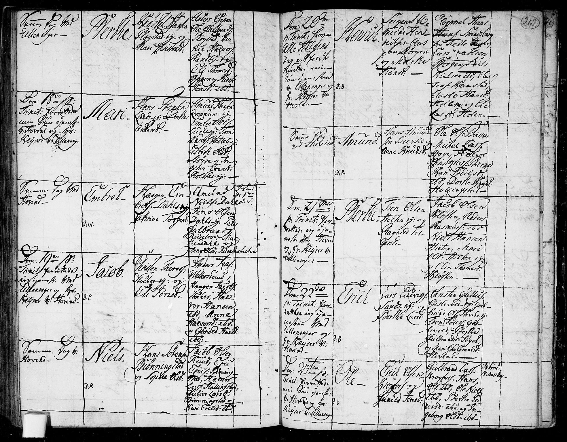 Ullensaker prestekontor Kirkebøker, AV/SAO-A-10236a/F/Fa/L0006: Parish register (official) no. I 6, 1762-1785, p. 262