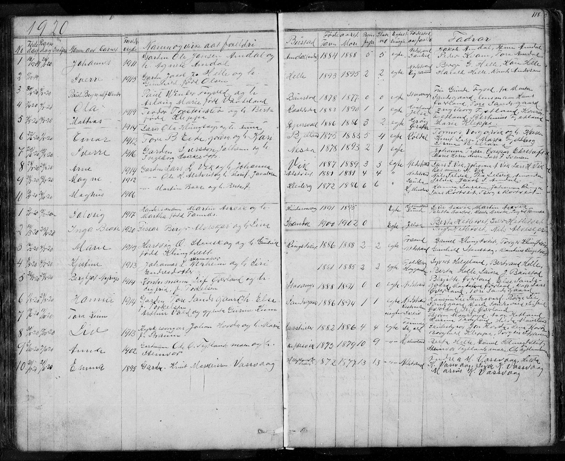 Nedstrand sokneprestkontor, SAST/A-101841/01/V: Parish register (copy) no. B 3, 1848-1933, p. 118