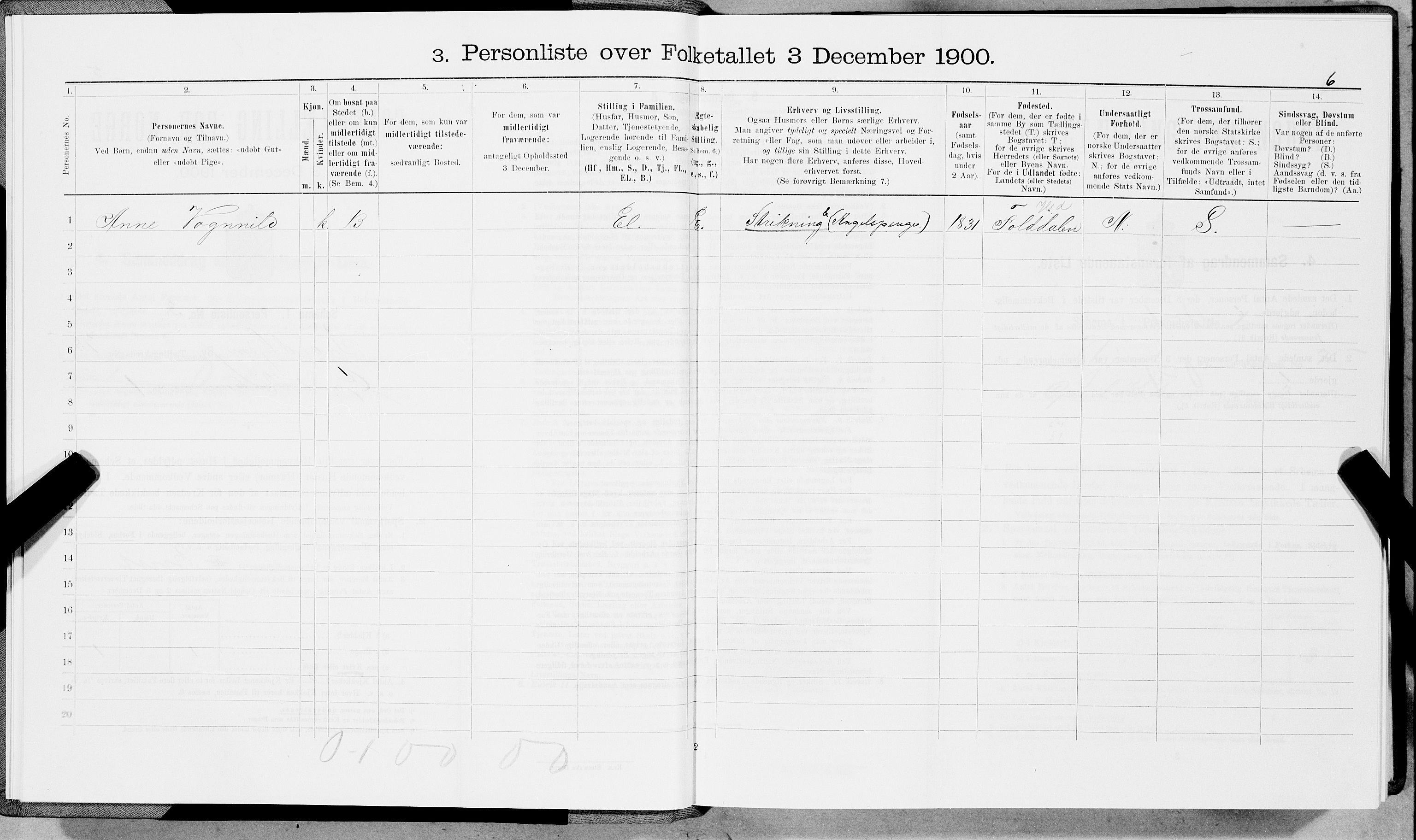 SAT, 1900 census for Trondheim, 1900, p. 14863