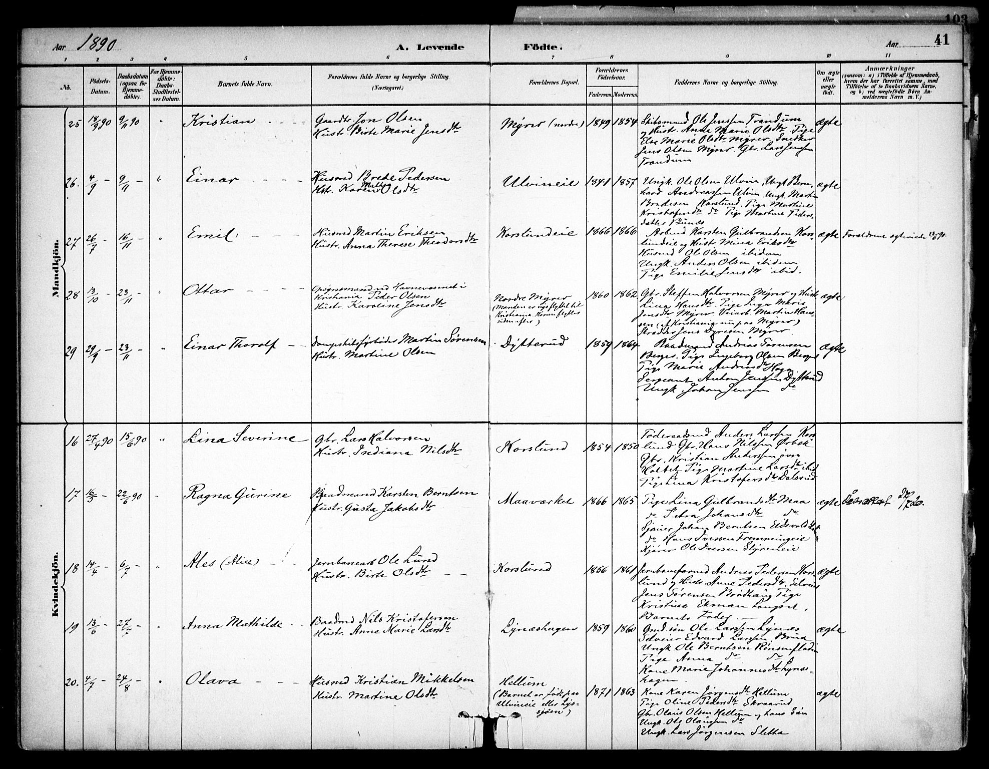 Eidsvoll prestekontor Kirkebøker, AV/SAO-A-10888/F/Fb/L0001: Parish register (official) no. II 1, 1882-1897, p. 41