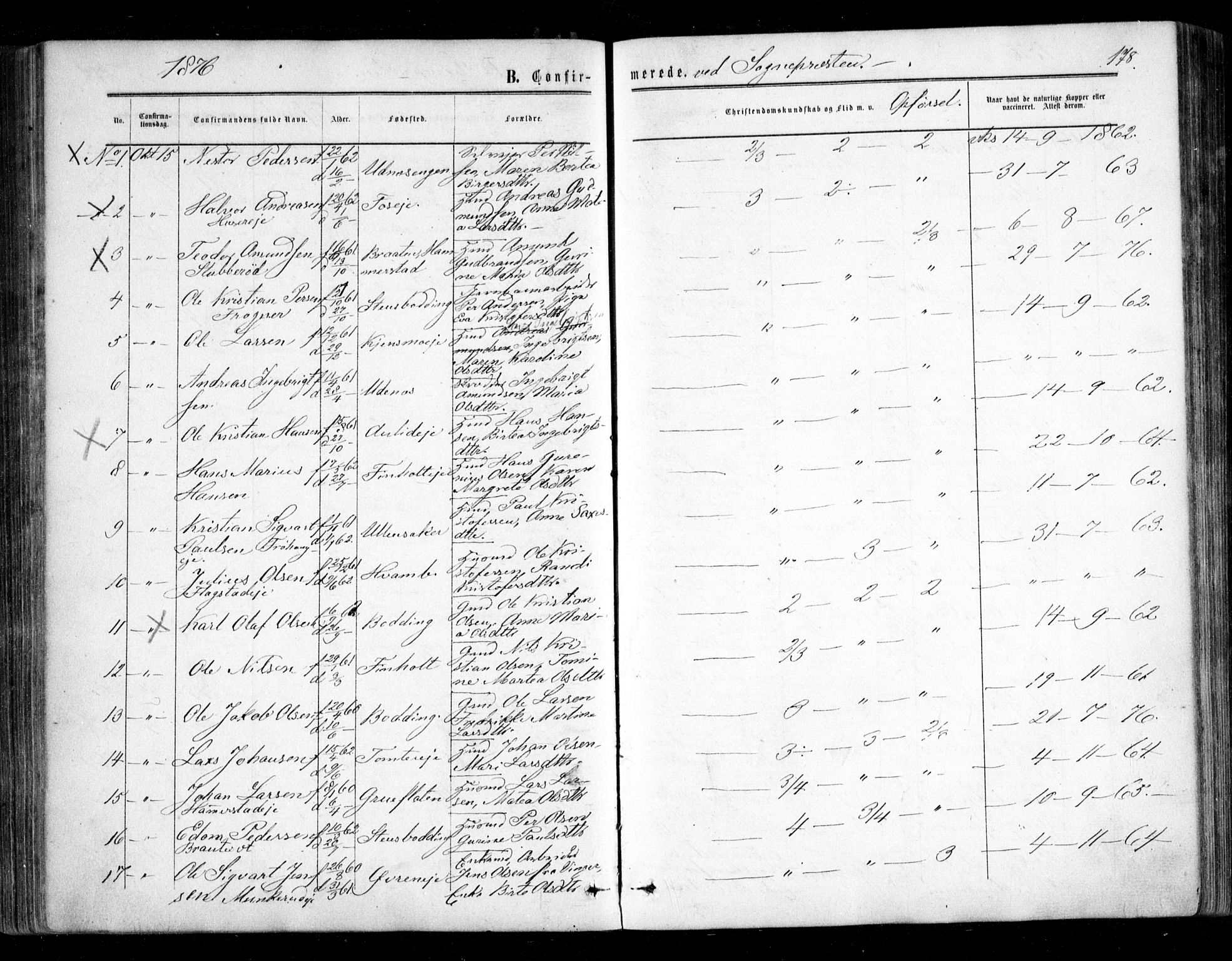 Nes prestekontor Kirkebøker, SAO/A-10410/F/Fc/L0001: Parish register (official) no. III 1, 1859-1882, p. 178