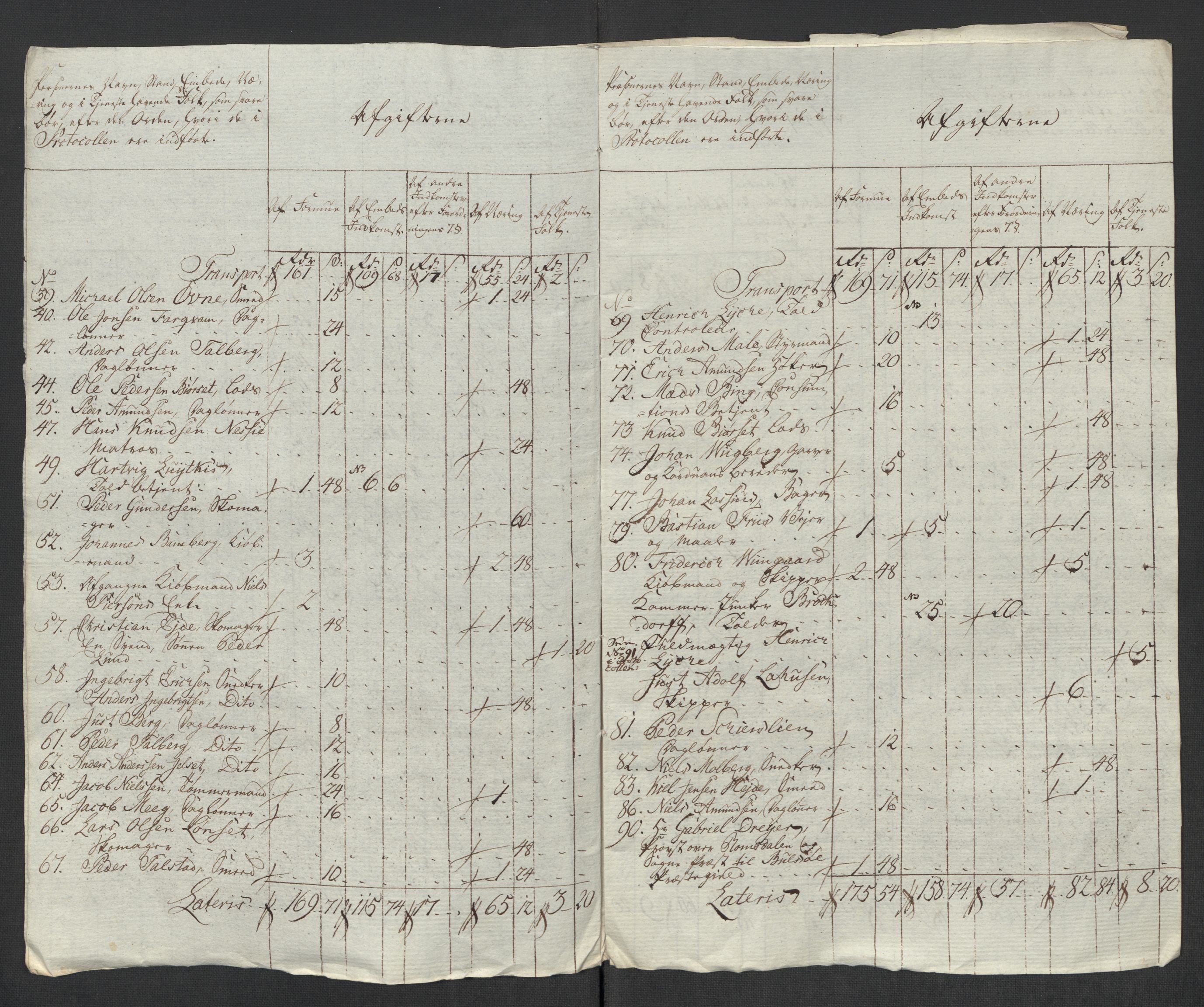 Rentekammeret inntil 1814, Reviderte regnskaper, Mindre regnskaper, RA/EA-4068/Rf/Rfe/L0024: Modum Blåfarvevverk, Molde, Moss, 1789, p. 62