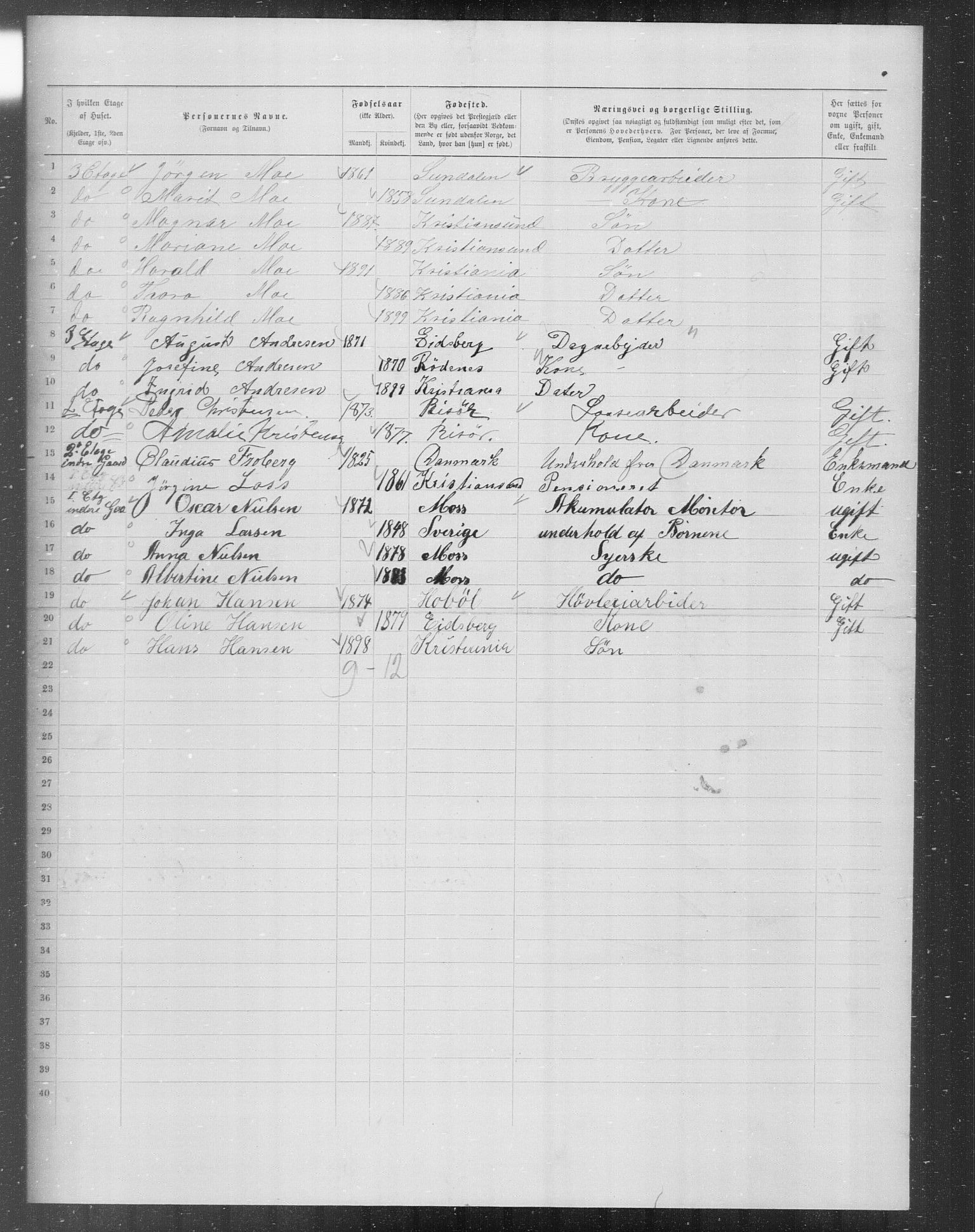 OBA, Municipal Census 1899 for Kristiania, 1899, p. 6861