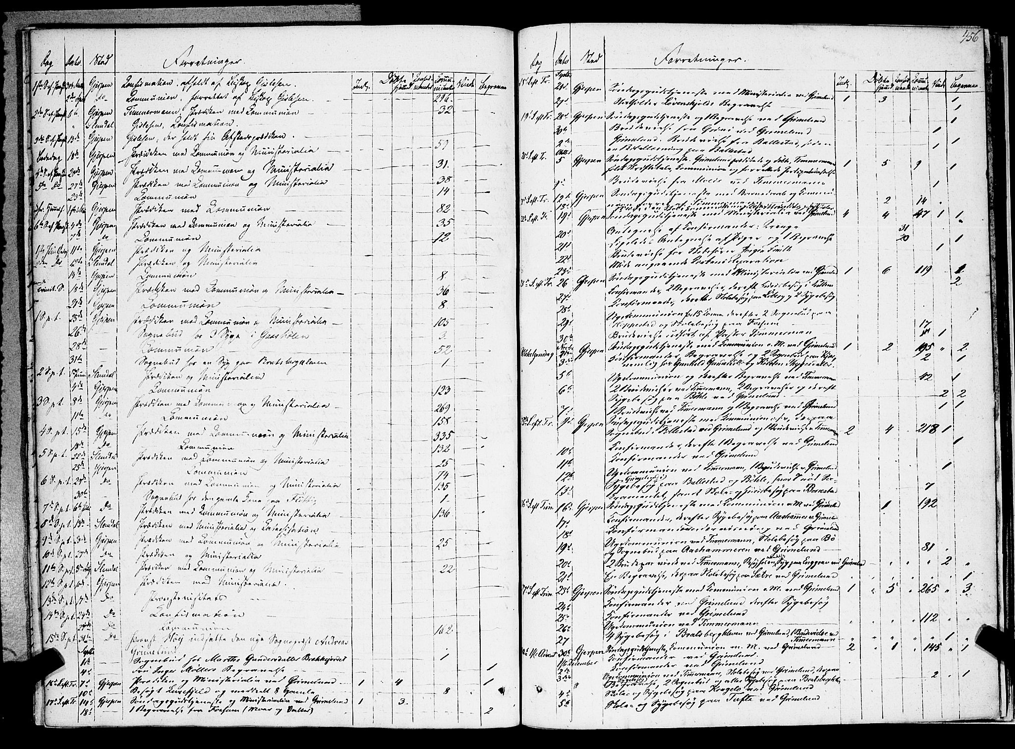 Gjerpen kirkebøker, AV/SAKO-A-265/F/Fa/L0007b: Parish register (official) no. I 7B, 1834-1857, p. 456