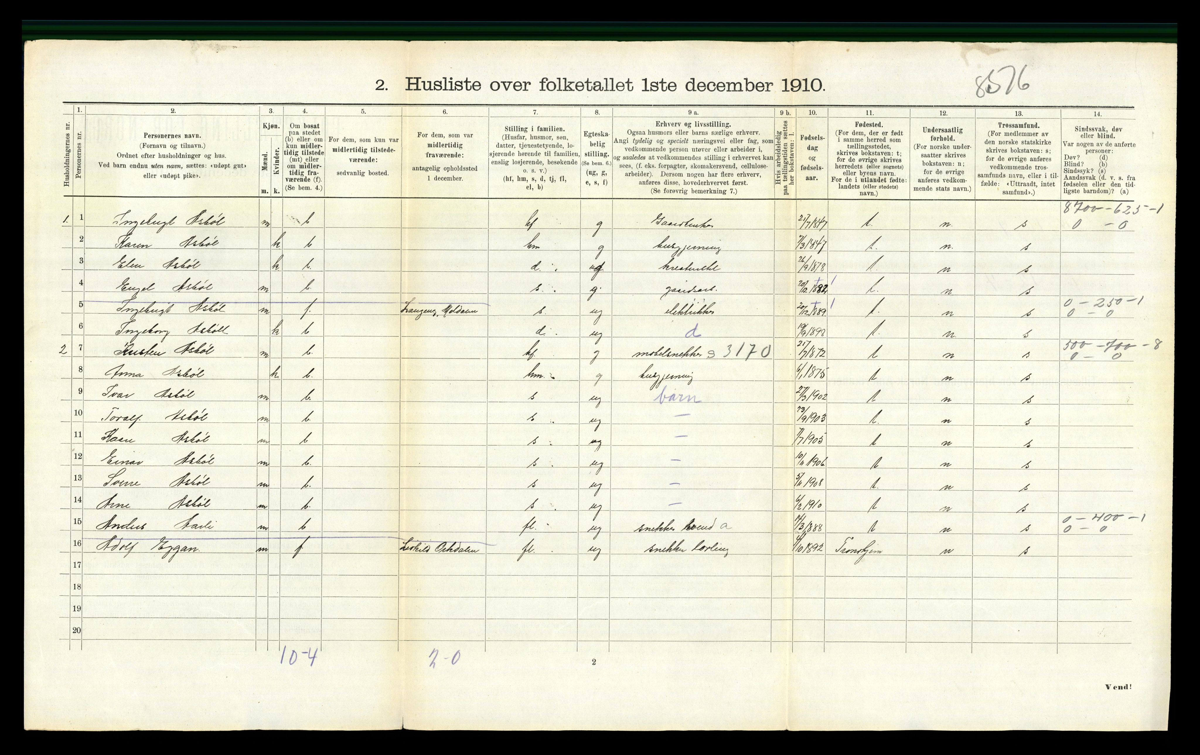 RA, 1910 census for Orkdal, 1910, p. 1350