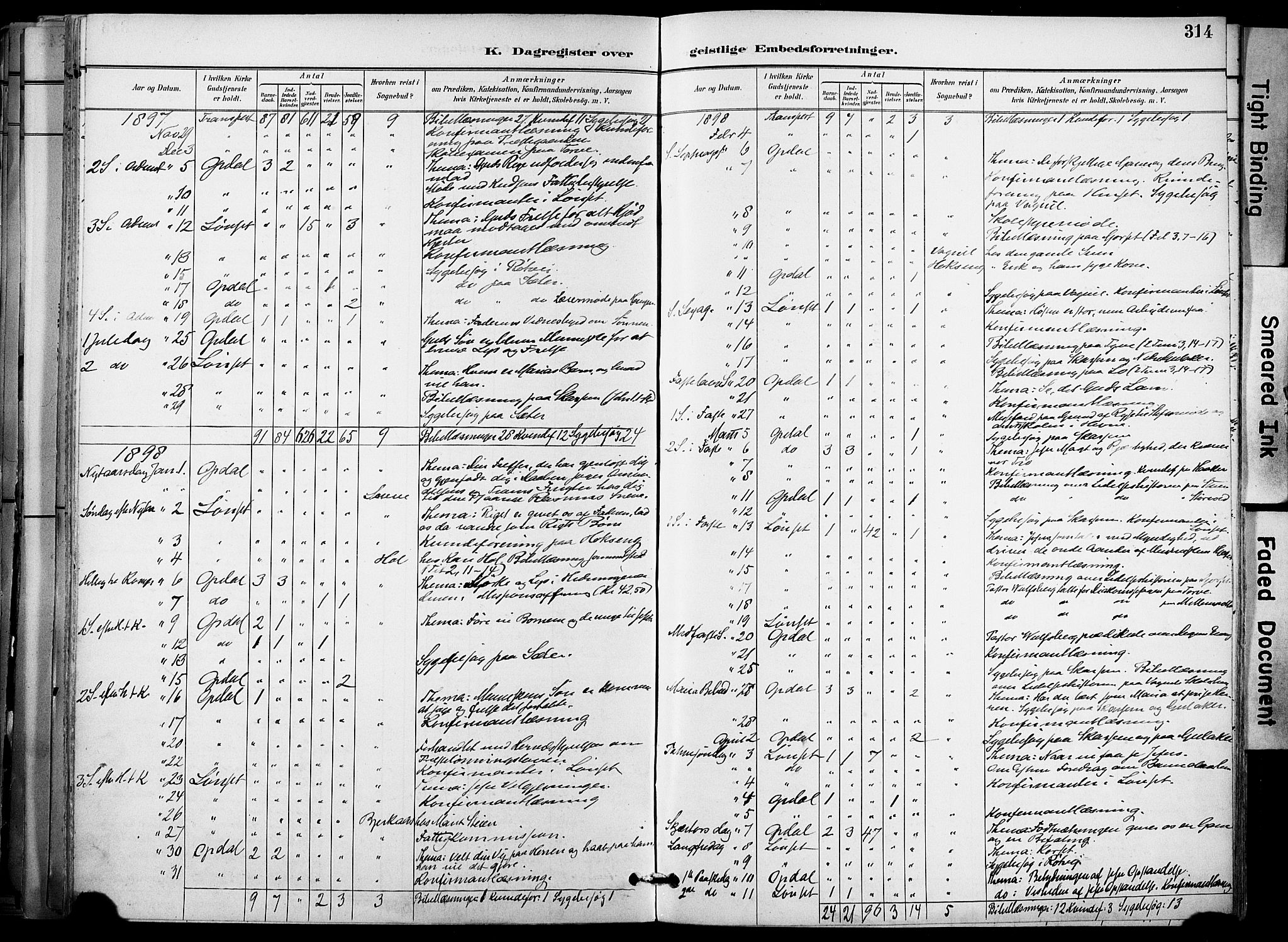 Ministerialprotokoller, klokkerbøker og fødselsregistre - Sør-Trøndelag, SAT/A-1456/678/L0902: Parish register (official) no. 678A11, 1895-1911, p. 314