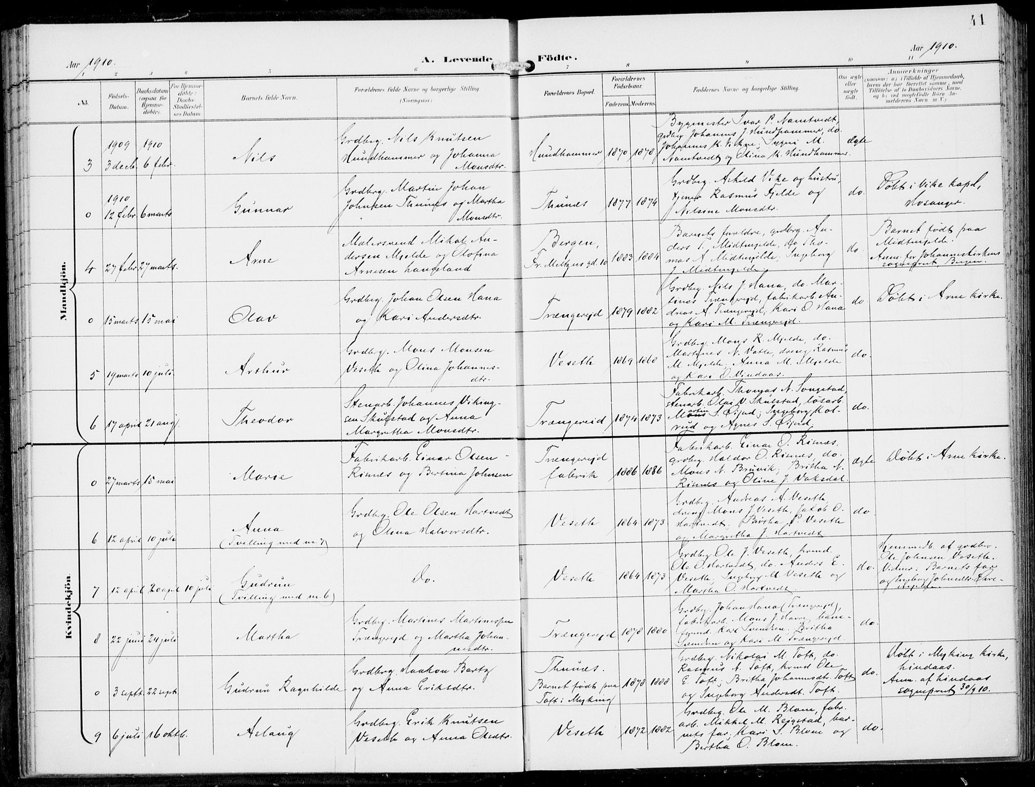 Haus sokneprestembete, SAB/A-75601/H/Haa: Parish register (official) no. B  2, 1899-1912, p. 41
