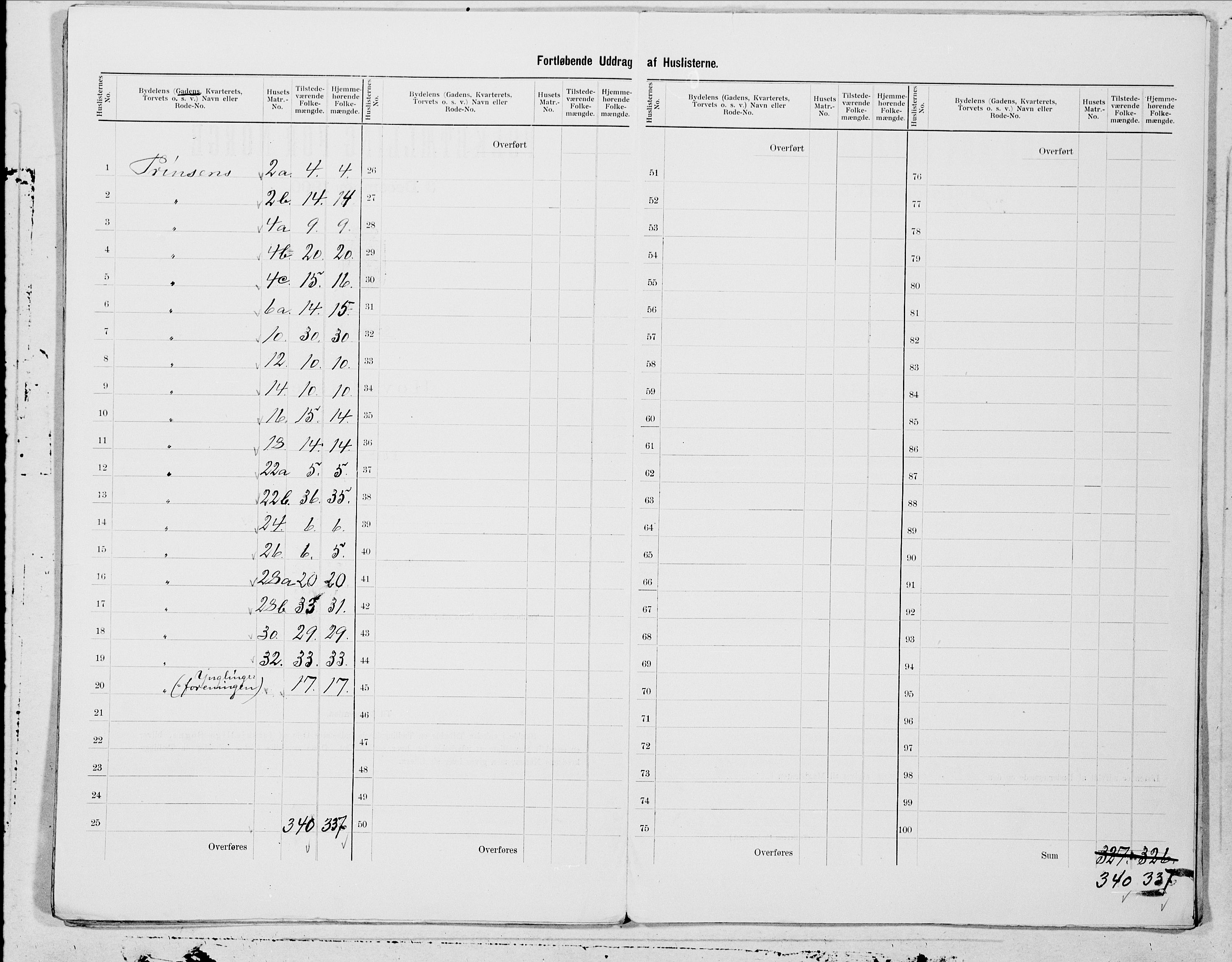 SAT, 1900 census for Trondheim, 1900, p. 18