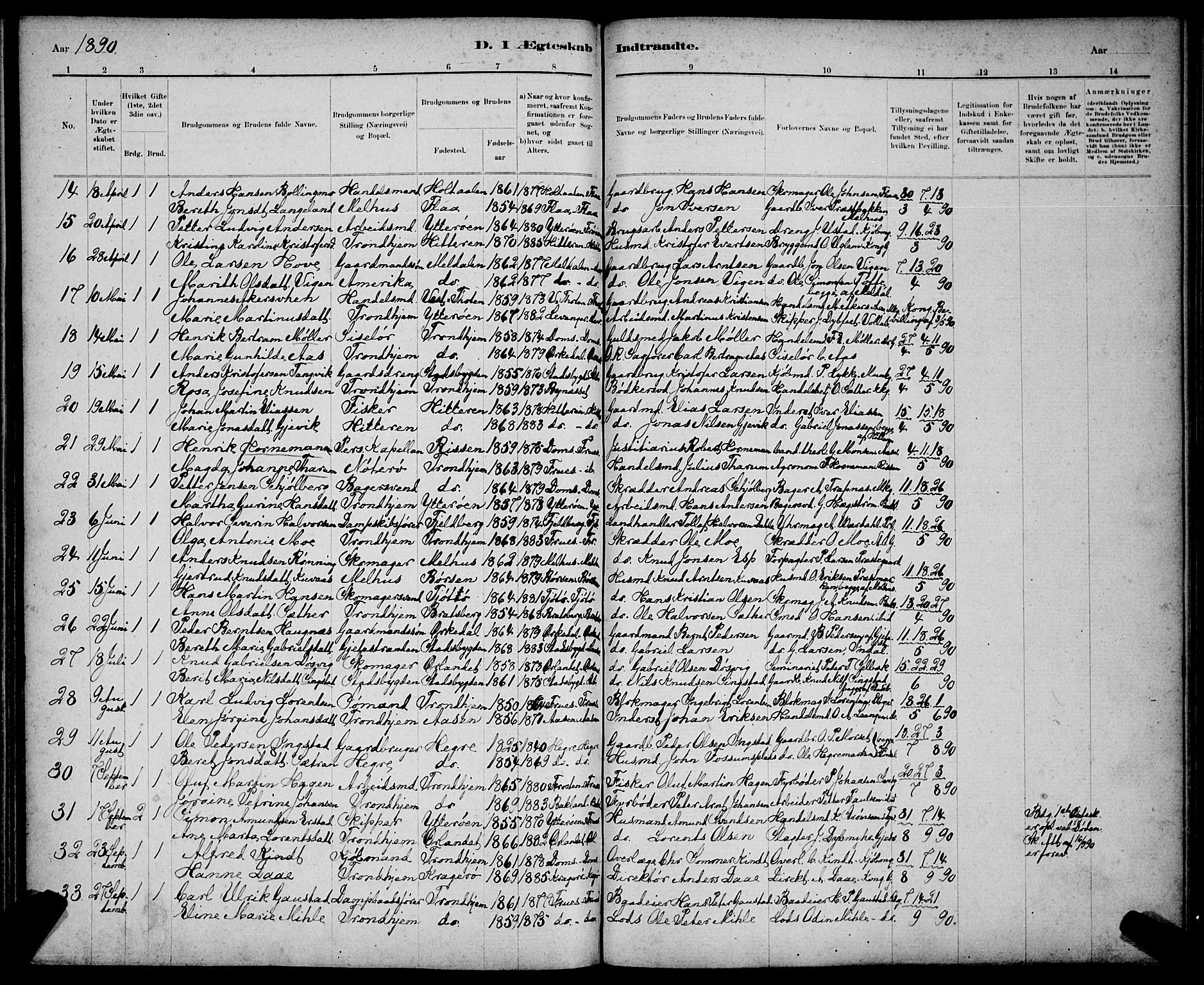 Ministerialprotokoller, klokkerbøker og fødselsregistre - Sør-Trøndelag, AV/SAT-A-1456/602/L0143: Parish register (copy) no. 602C11, 1878-1902