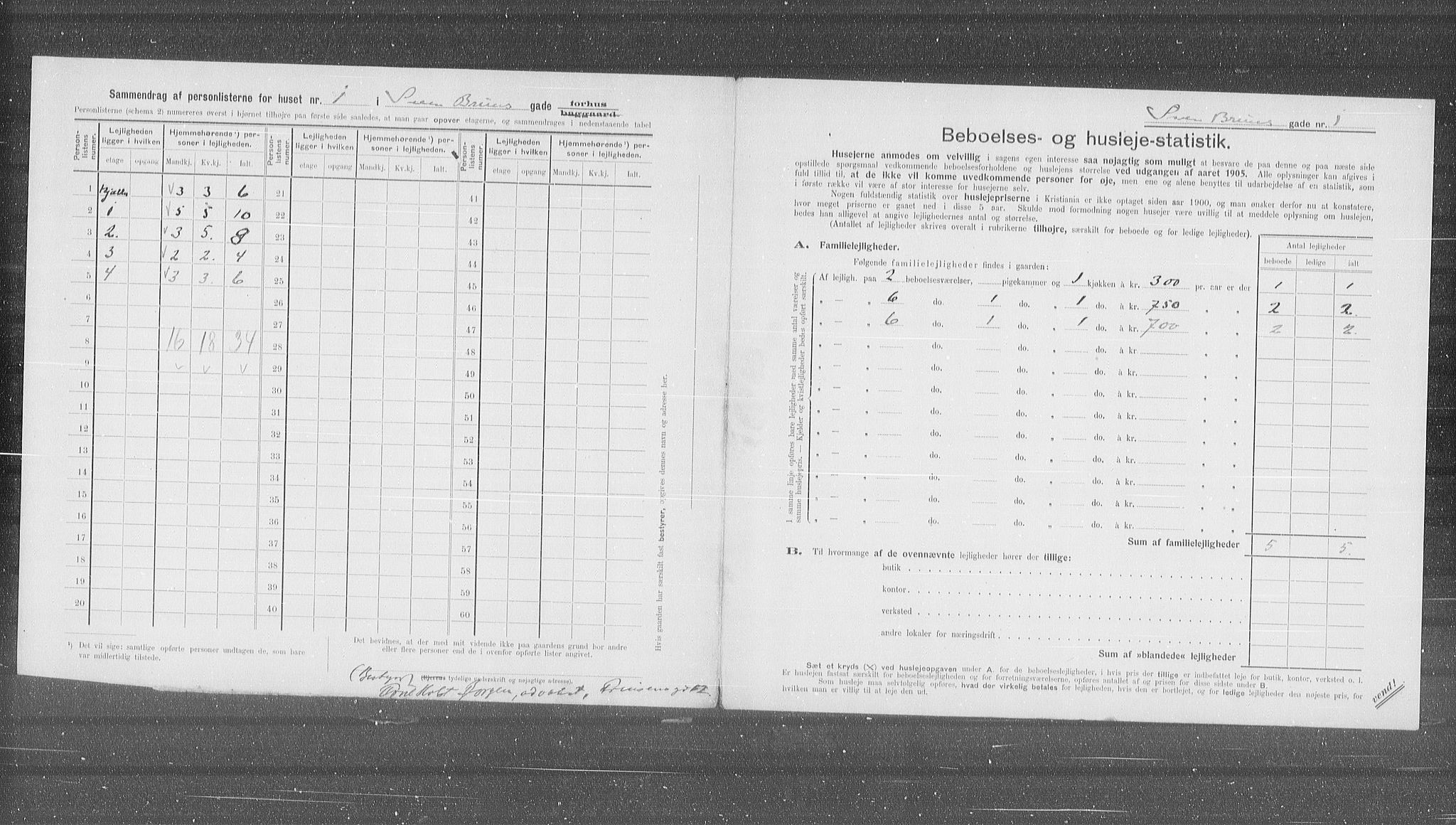 OBA, Municipal Census 1905 for Kristiania, 1905, p. 54779