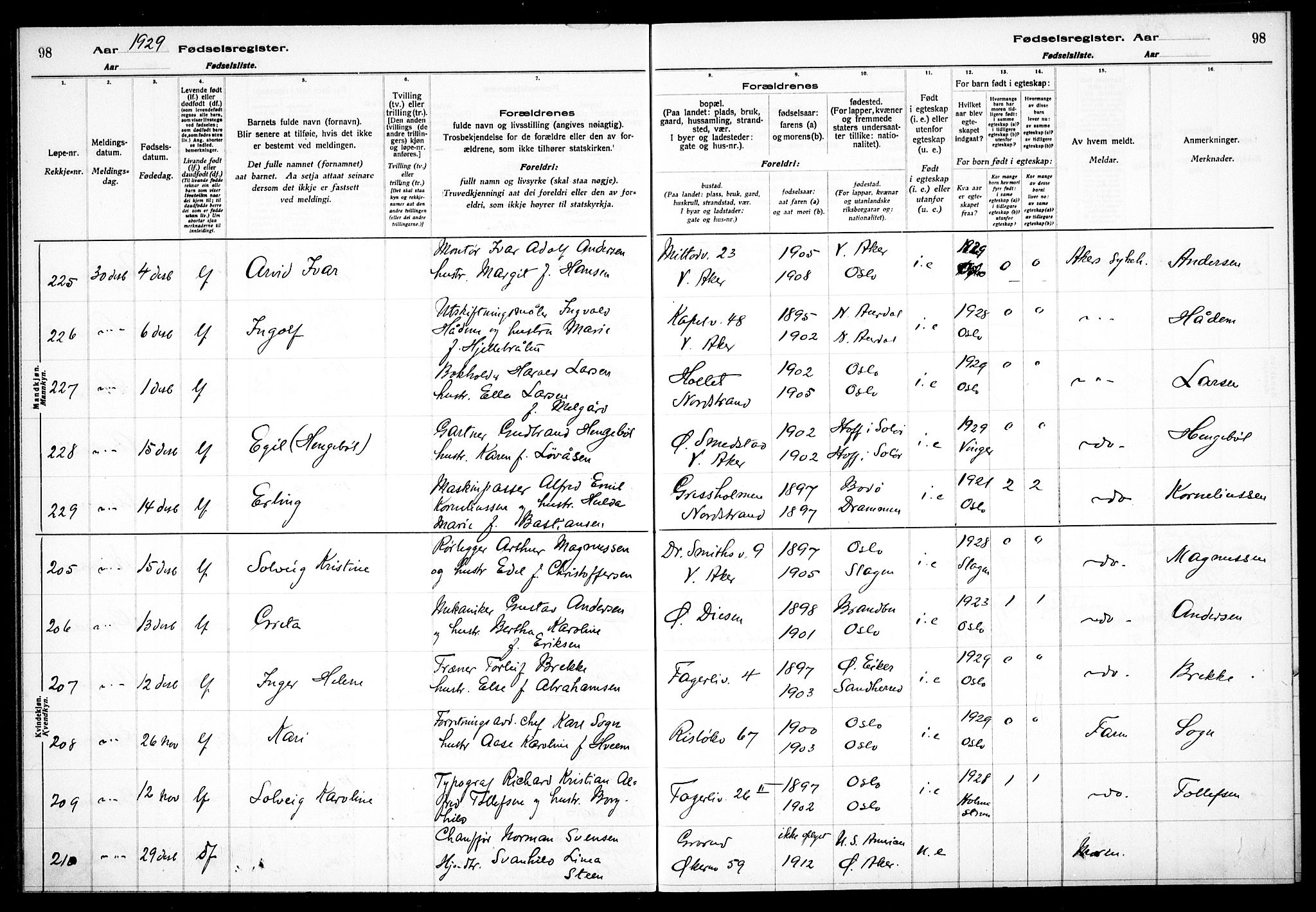 Østre Aker prestekontor Kirkebøker, AV/SAO-A-10840/J/Ja/L0003: Birth register no. I 3, 1927-1934, p. 98