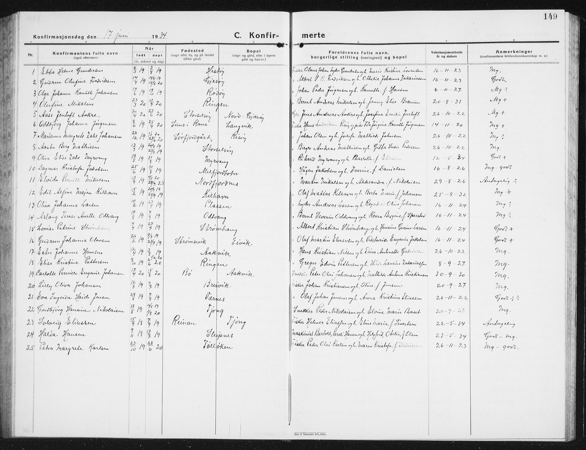 Ministerialprotokoller, klokkerbøker og fødselsregistre - Nordland, SAT/A-1459/841/L0622: Parish register (copy) no. 841C06, 1924-1942, p. 149