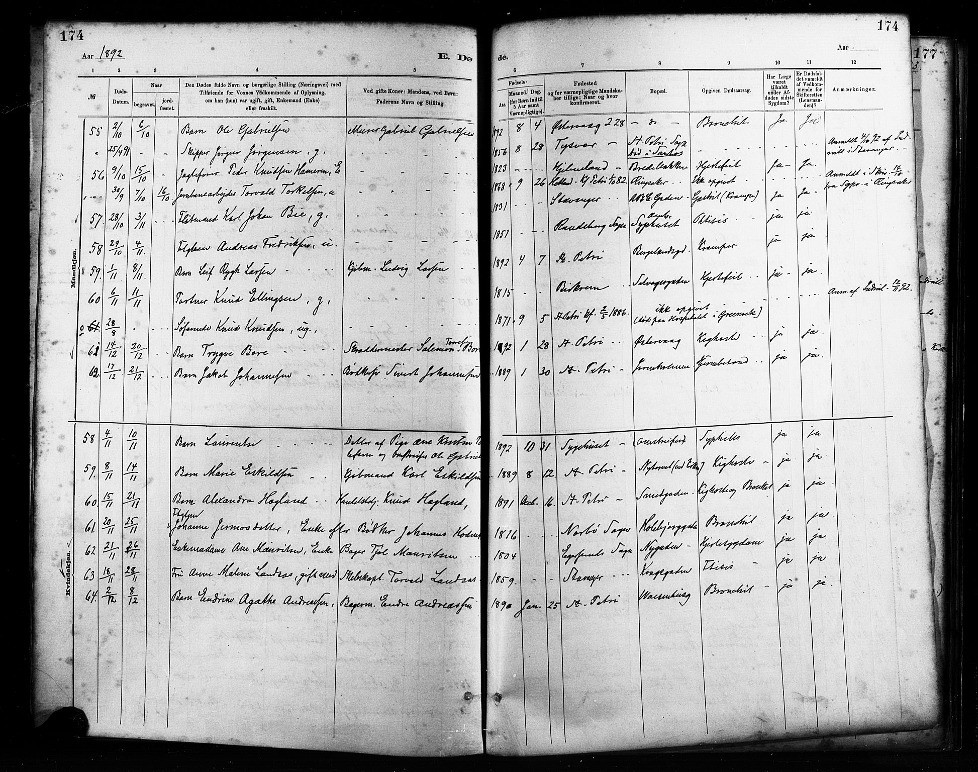 St. Petri sokneprestkontor, AV/SAST-A-101813/001/30/30BA/L0017: Parish register (official) no. A 17, 1879-1895, p. 174